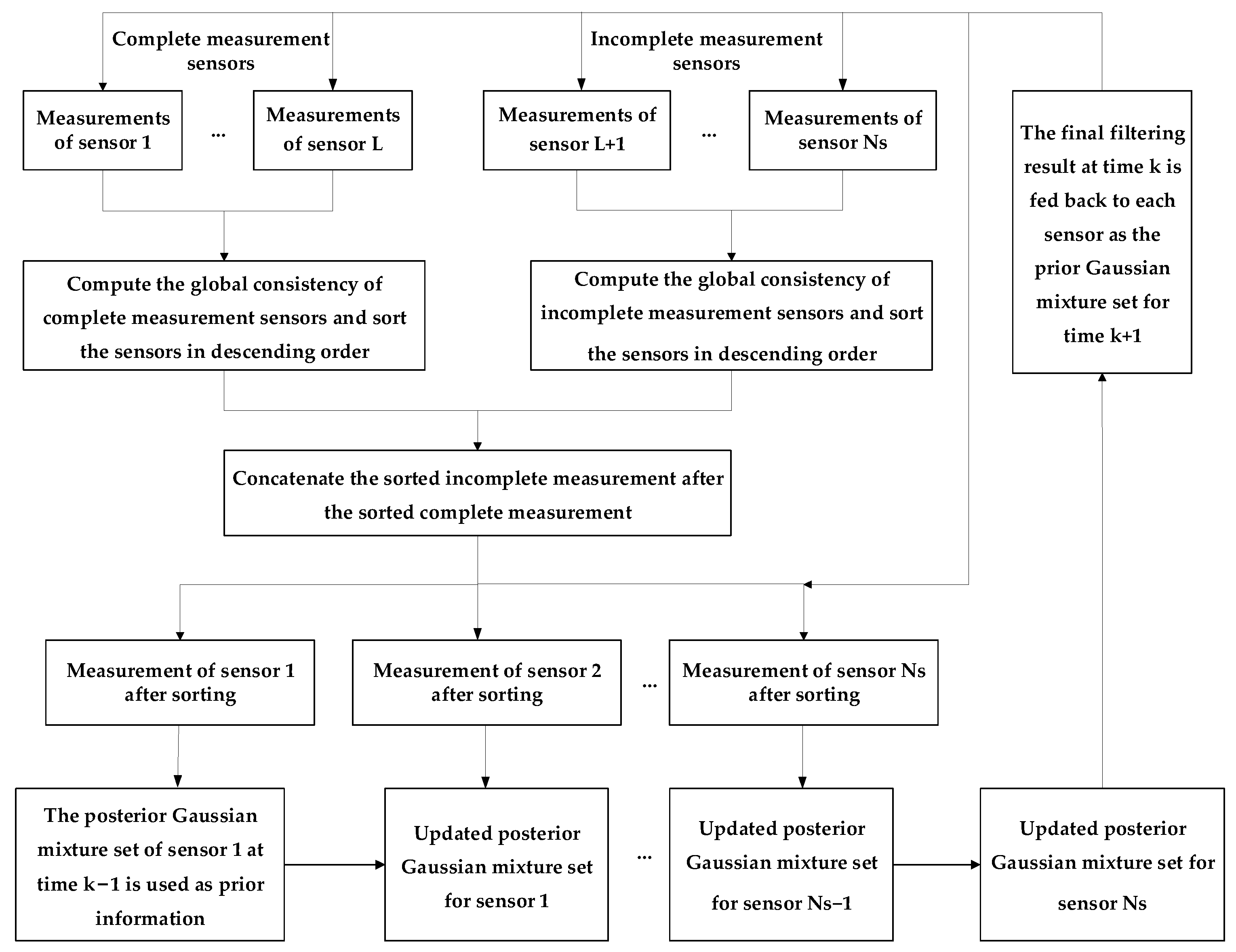 Mathematics 12 00886 g004