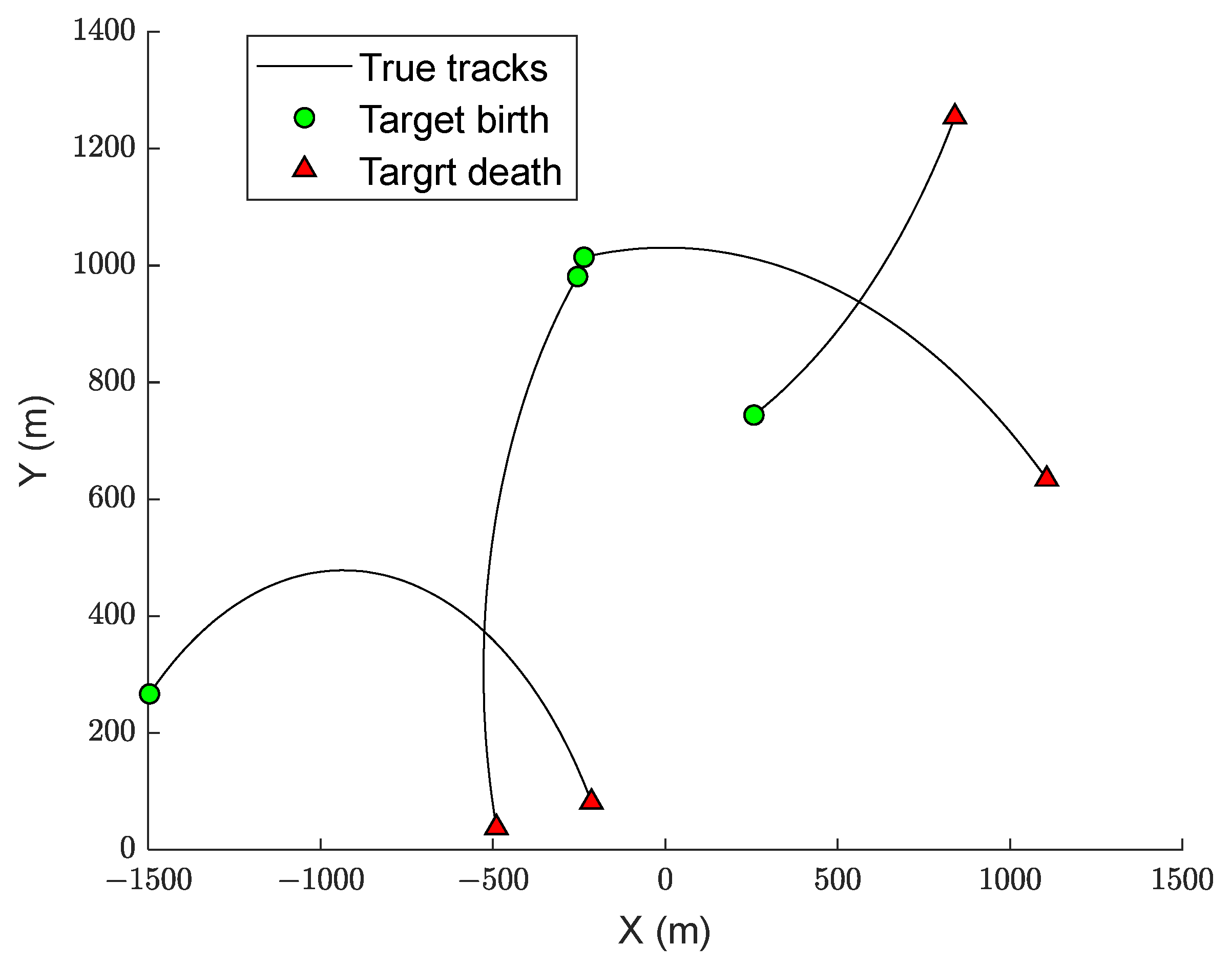 Mathematics 12 00886 g005
