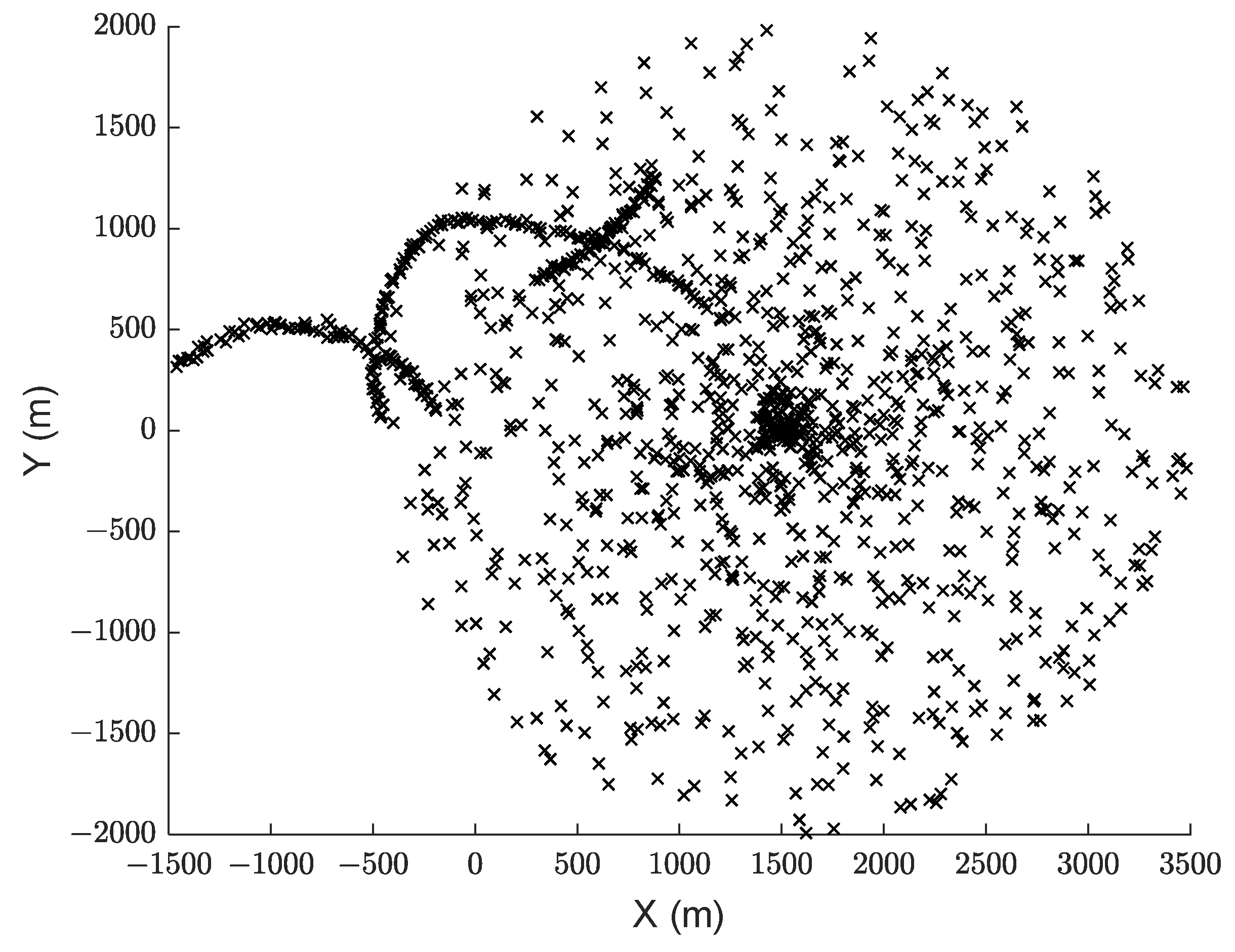 Mathematics 12 00886 g006