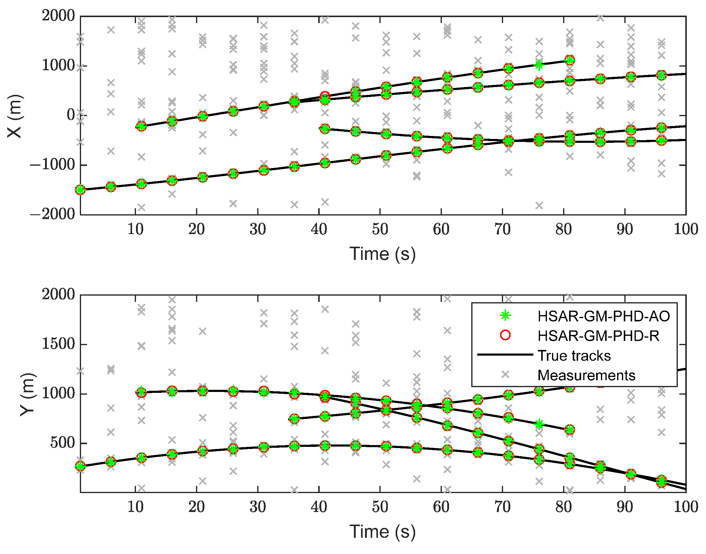 Mathematics 12 00886 g008