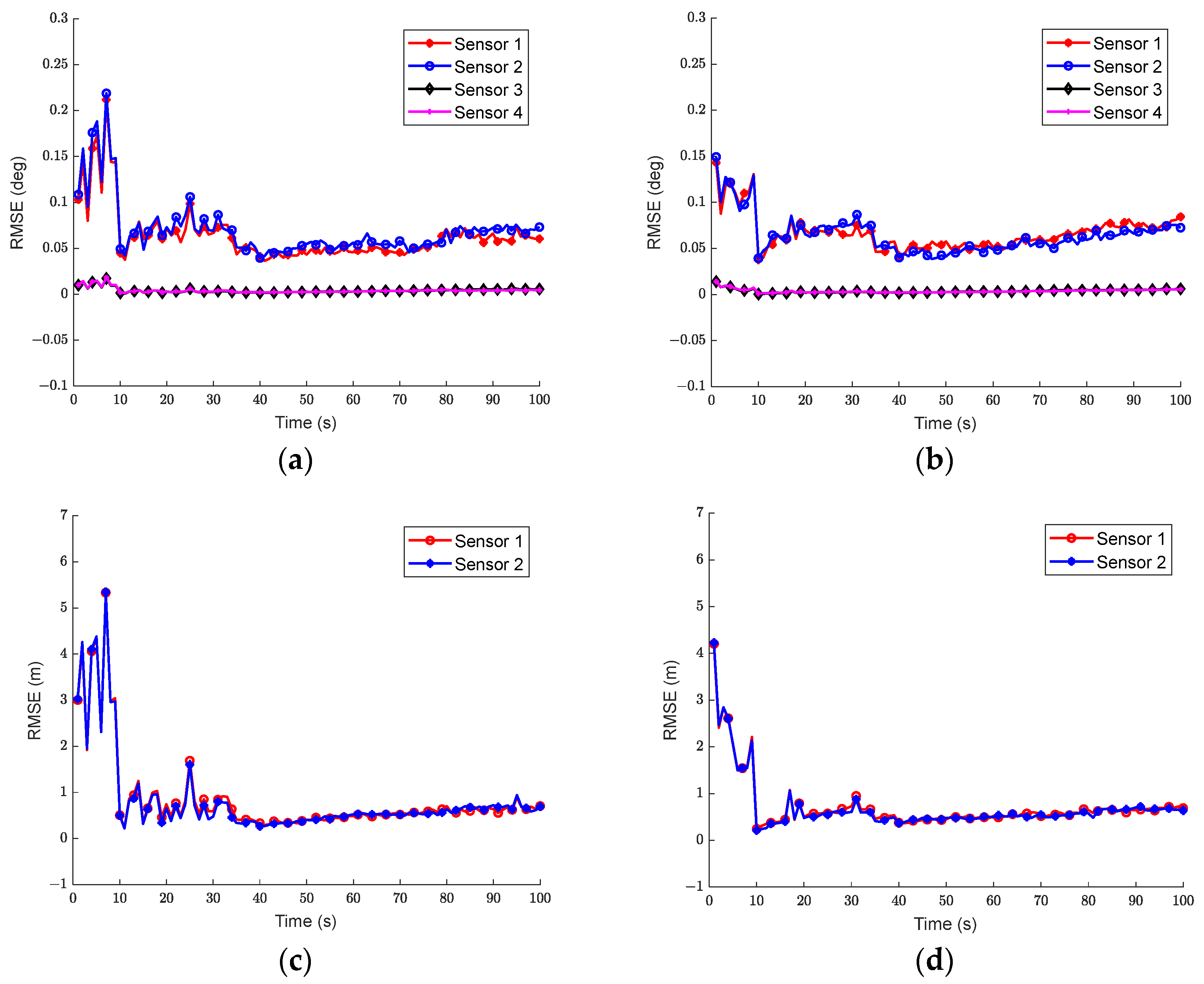 Mathematics 12 00886 g009