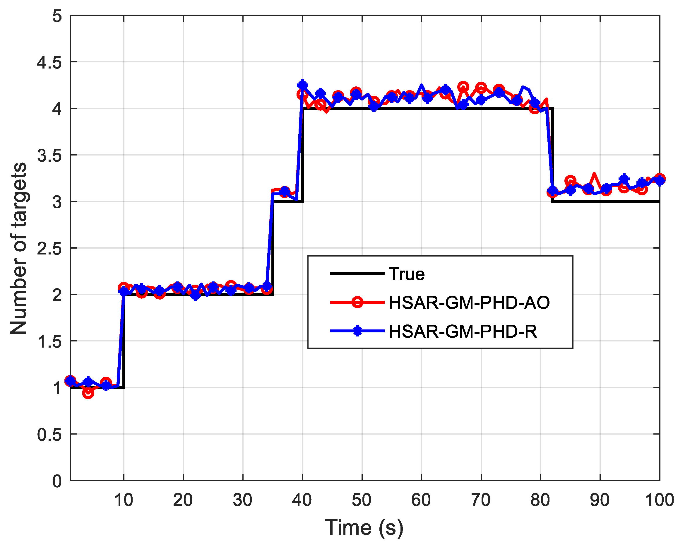 Mathematics 12 00886 g010