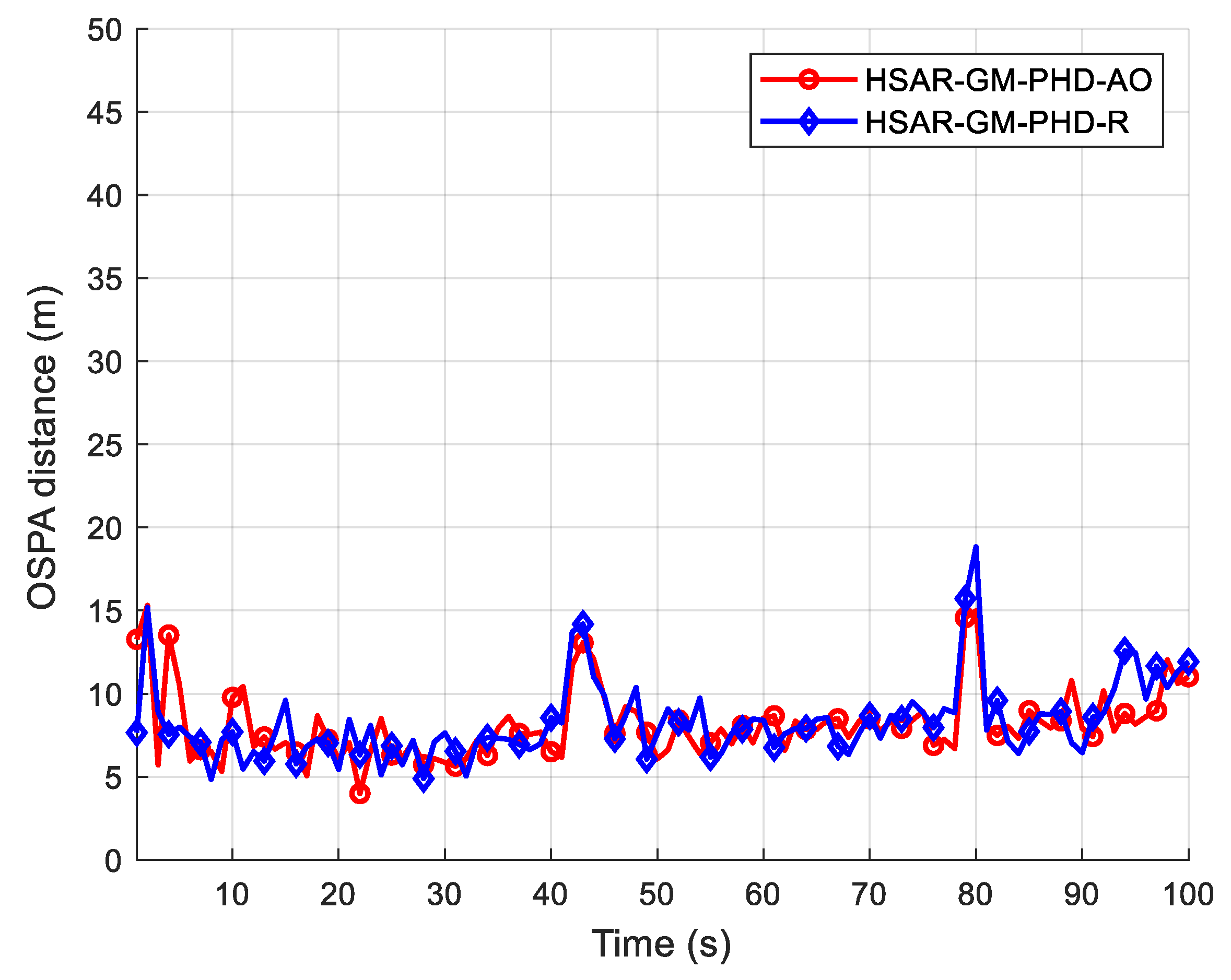 Mathematics 12 00886 g011