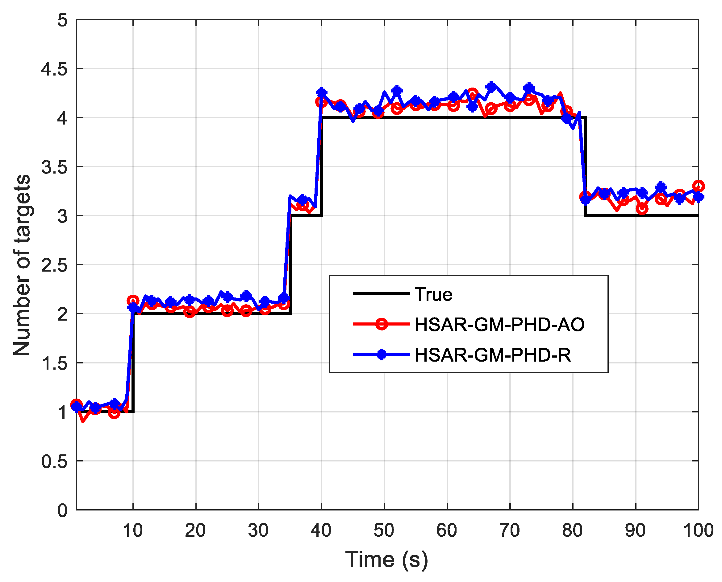 Mathematics 12 00886 g012