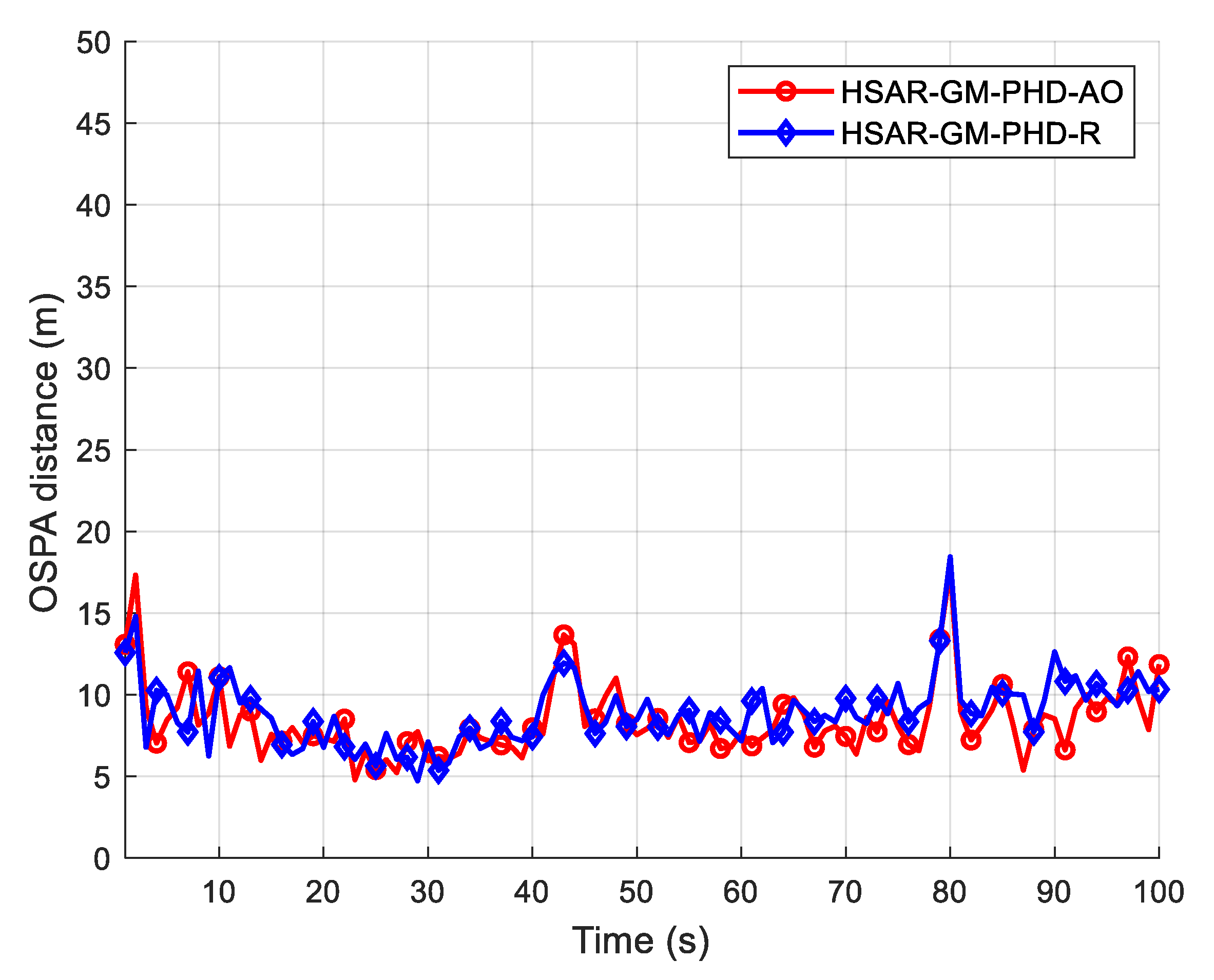 Mathematics 12 00886 g015