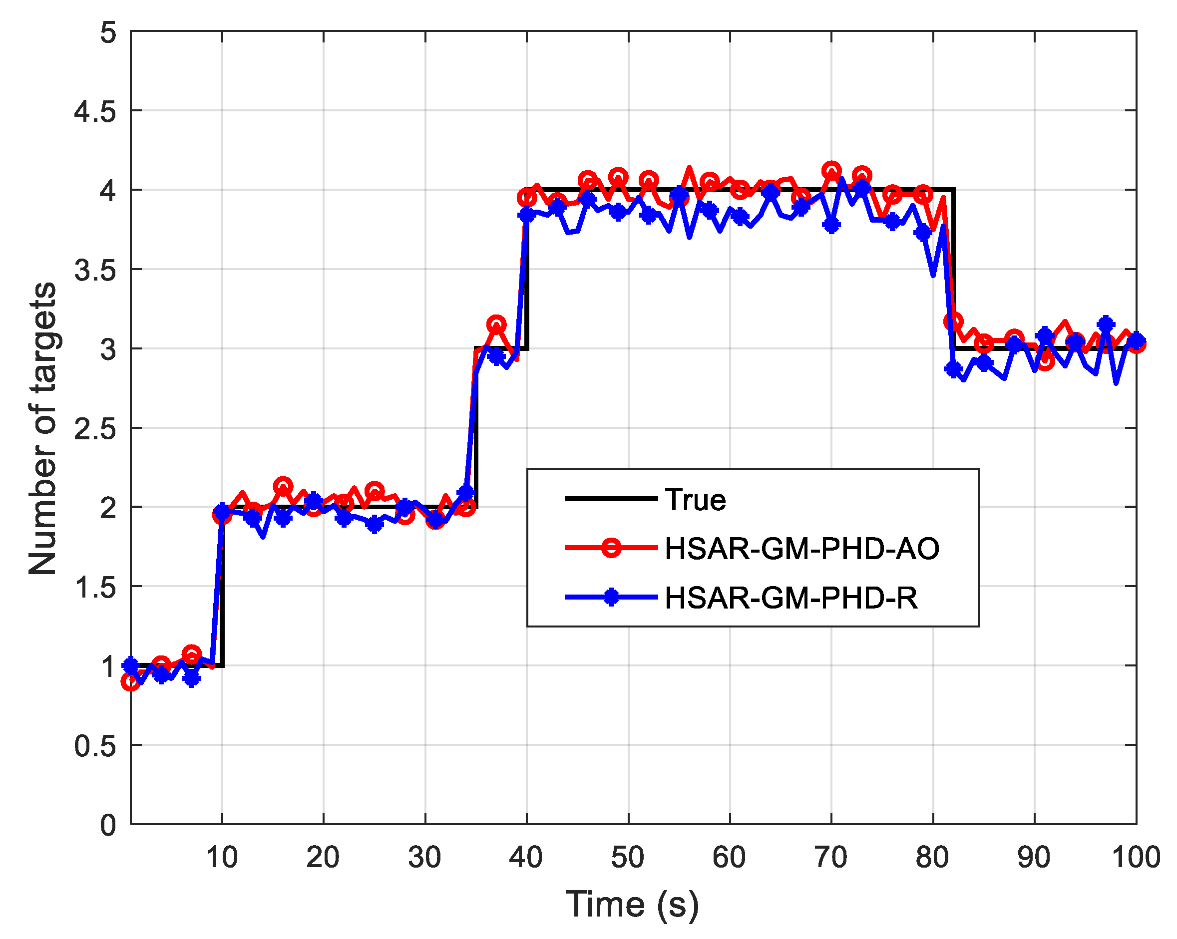 Mathematics 12 00886 g016