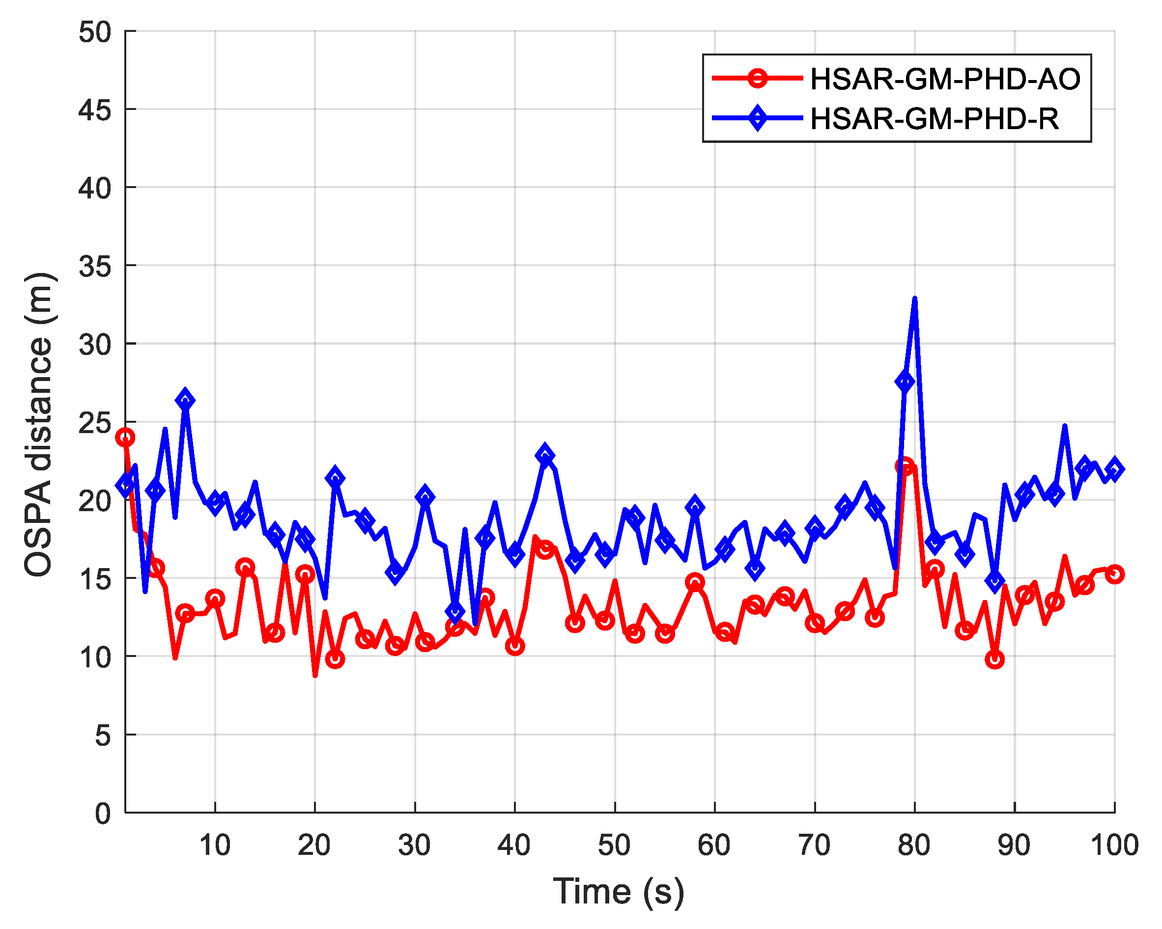 Mathematics 12 00886 g017