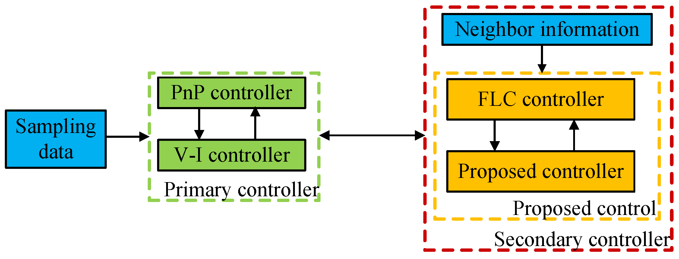 Mathematics 12 00887 g001