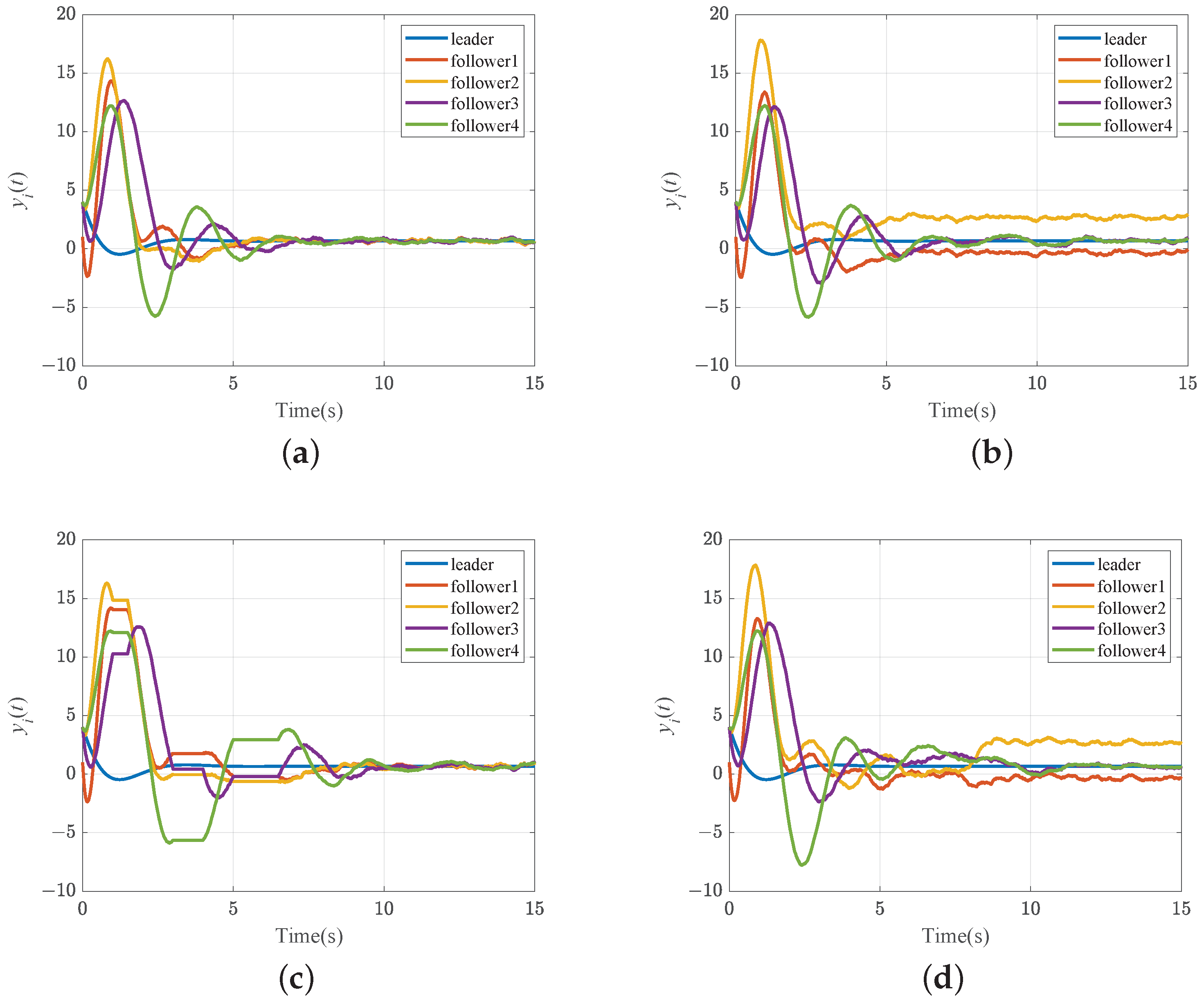 Mathematics 12 00887 g005