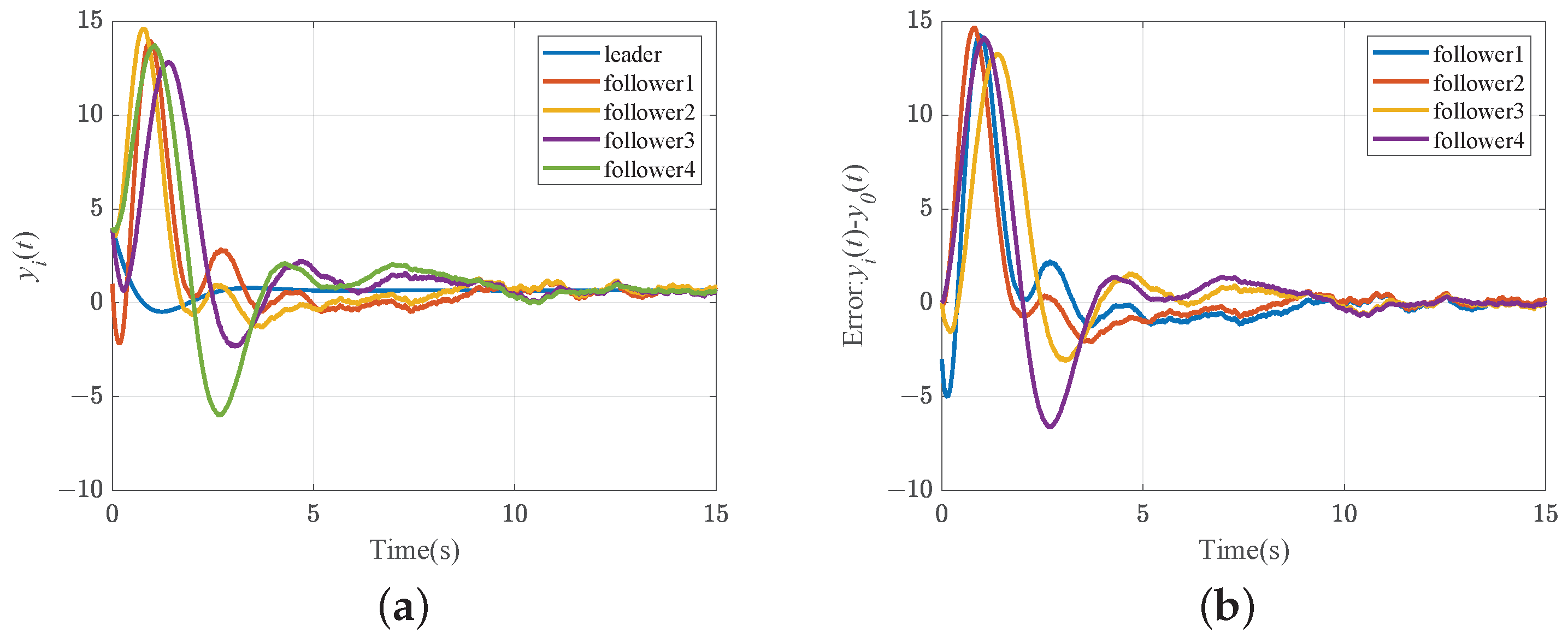 Mathematics 12 00887 g006