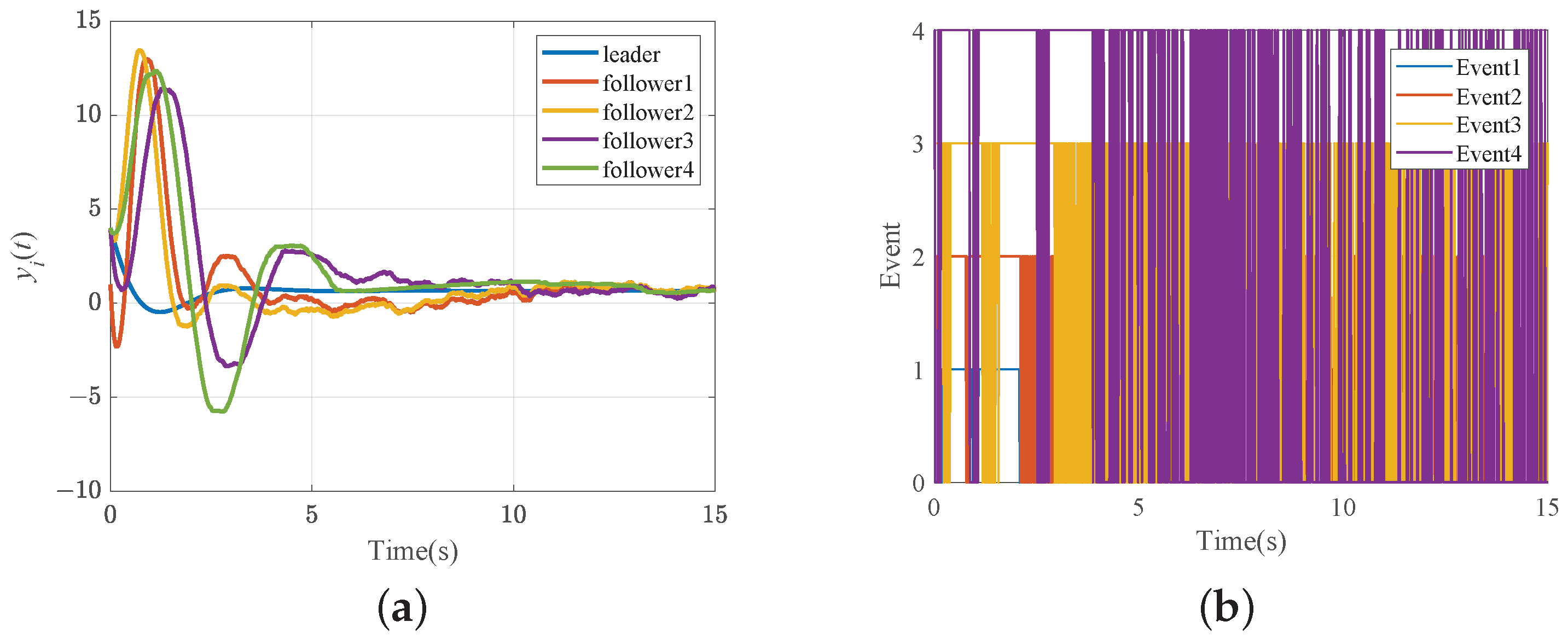 Mathematics 12 00887 g008