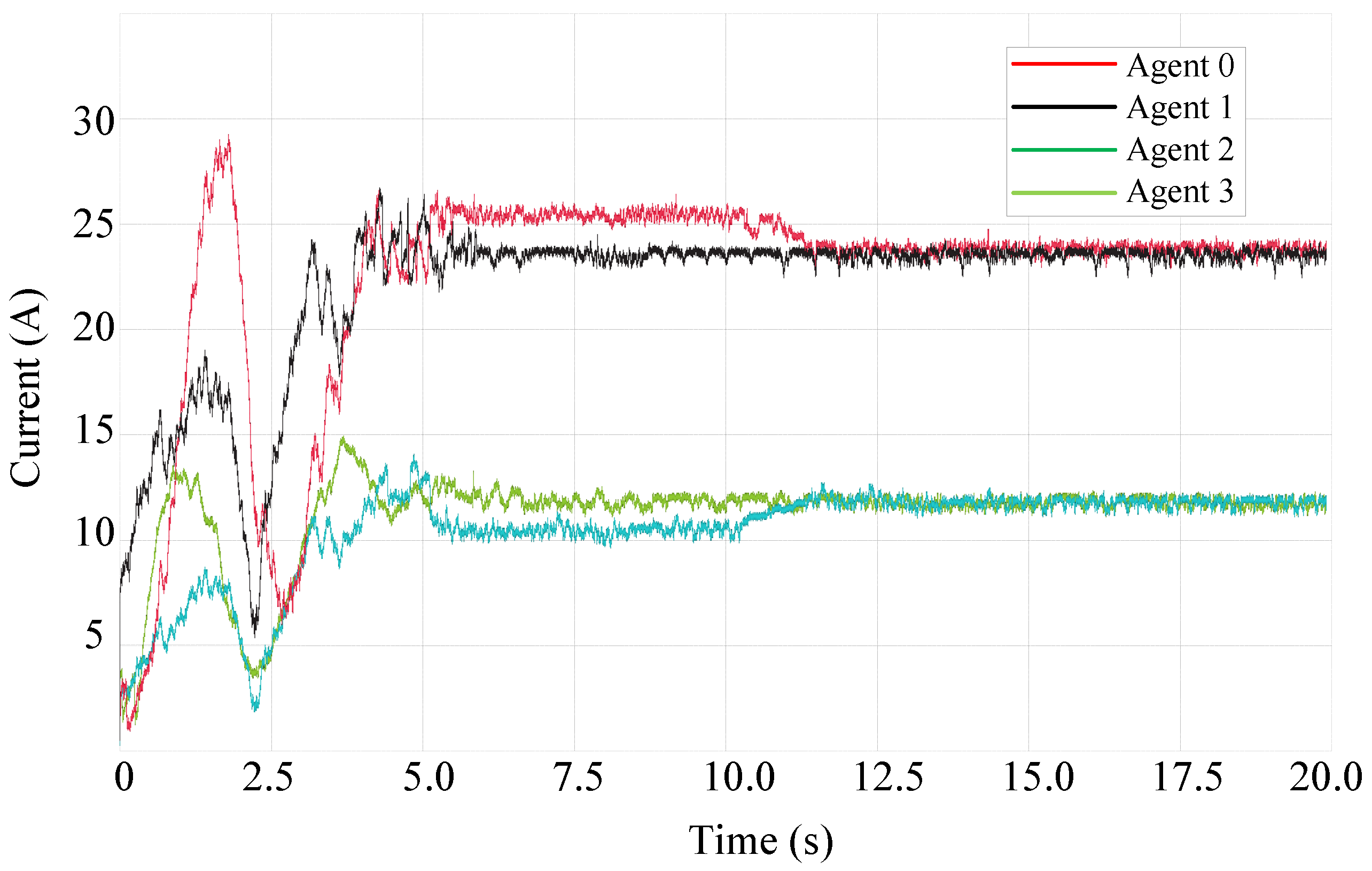 Mathematics 12 00887 g010