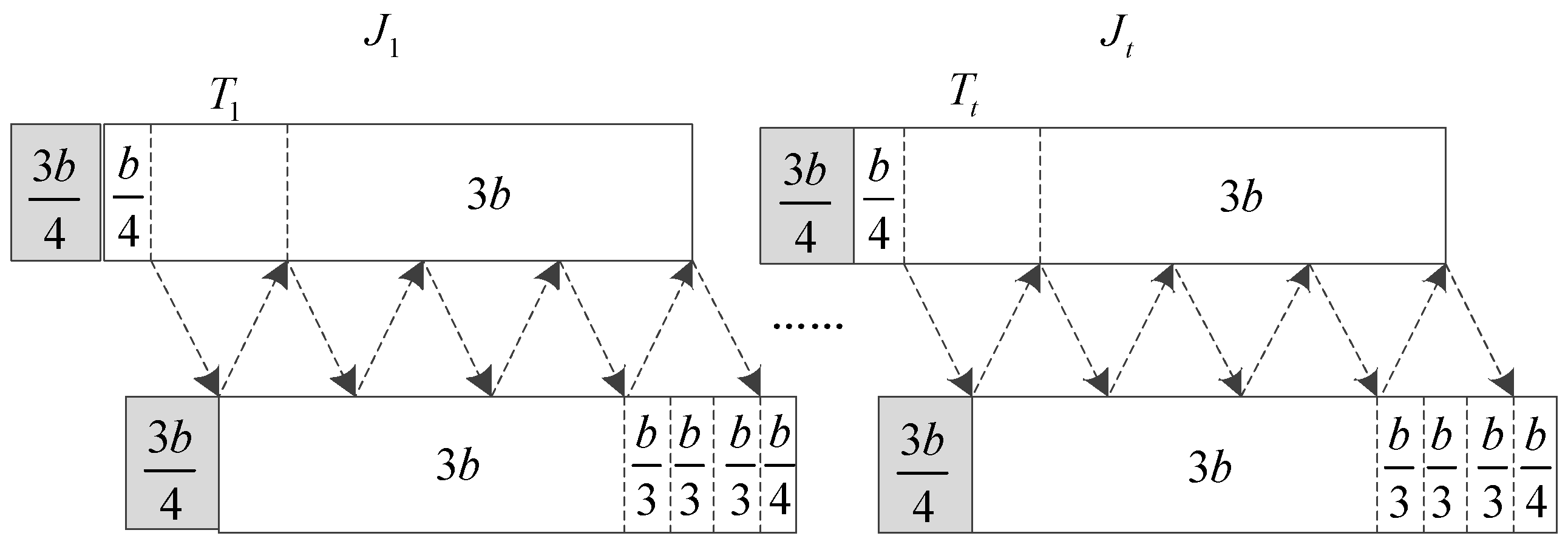 Mathematics 12 00888 g001