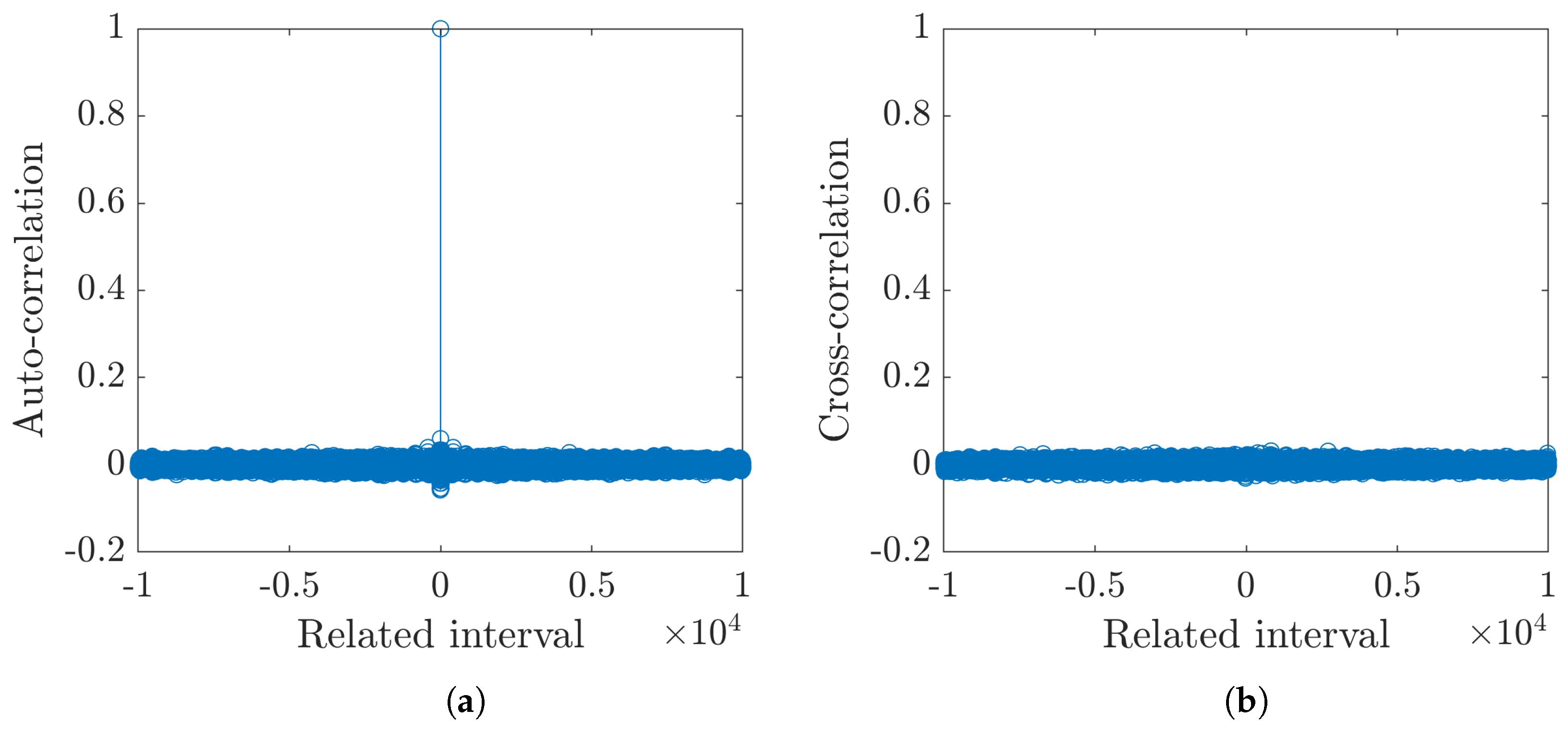Mathematics 12 00892 g003