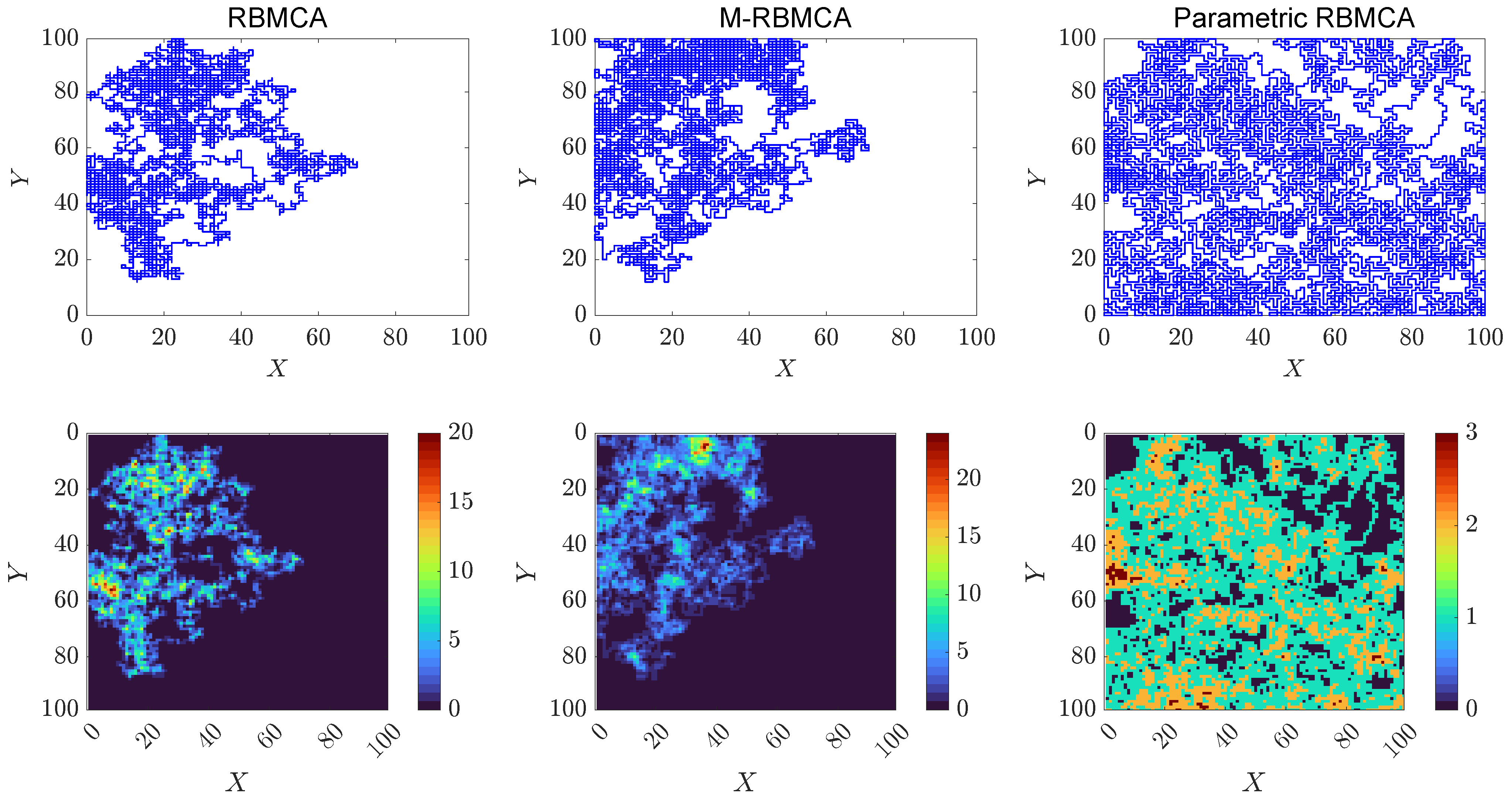 Mathematics 12 00892 g006