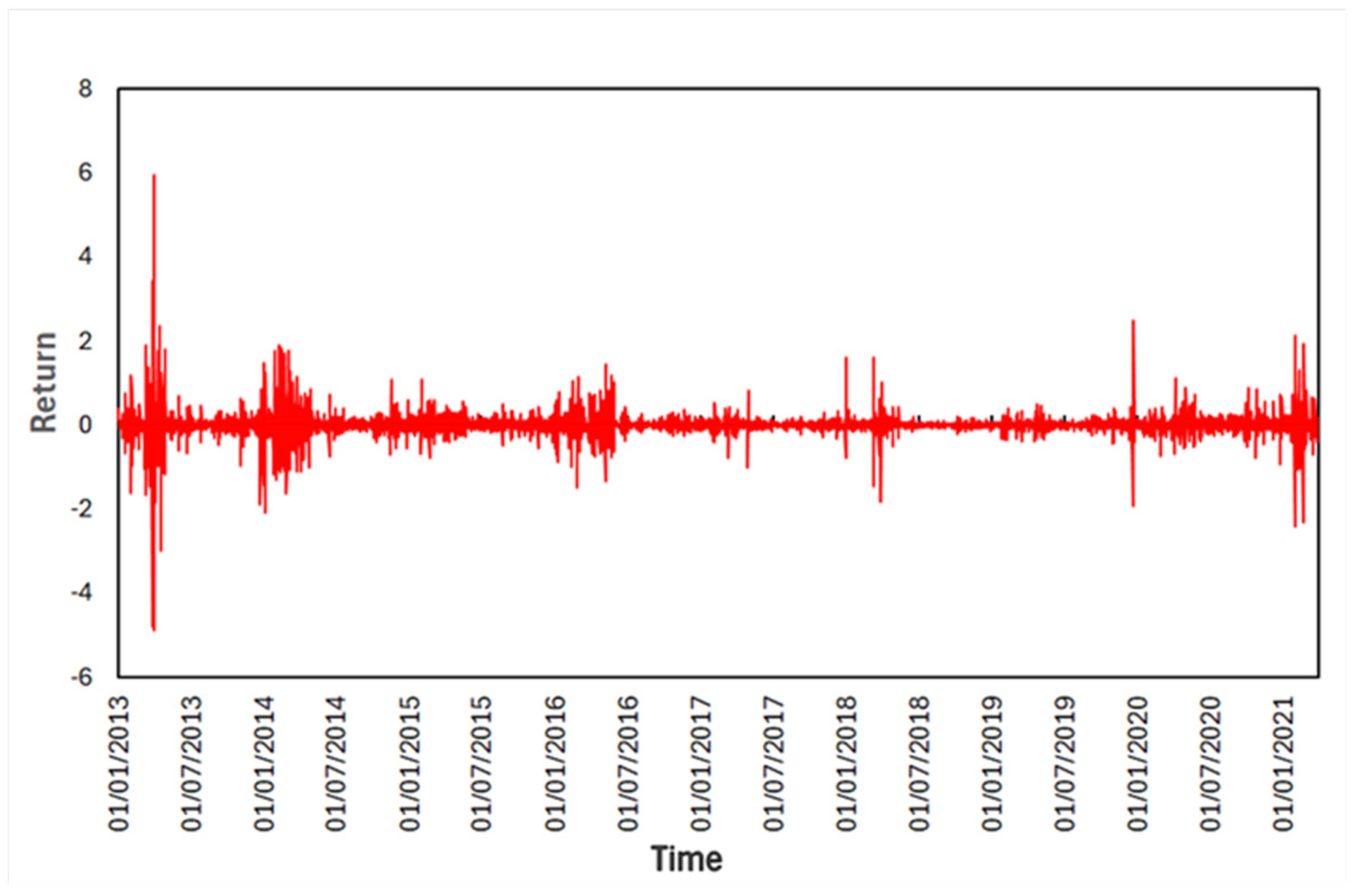 Mathematics 12 00893 g002
