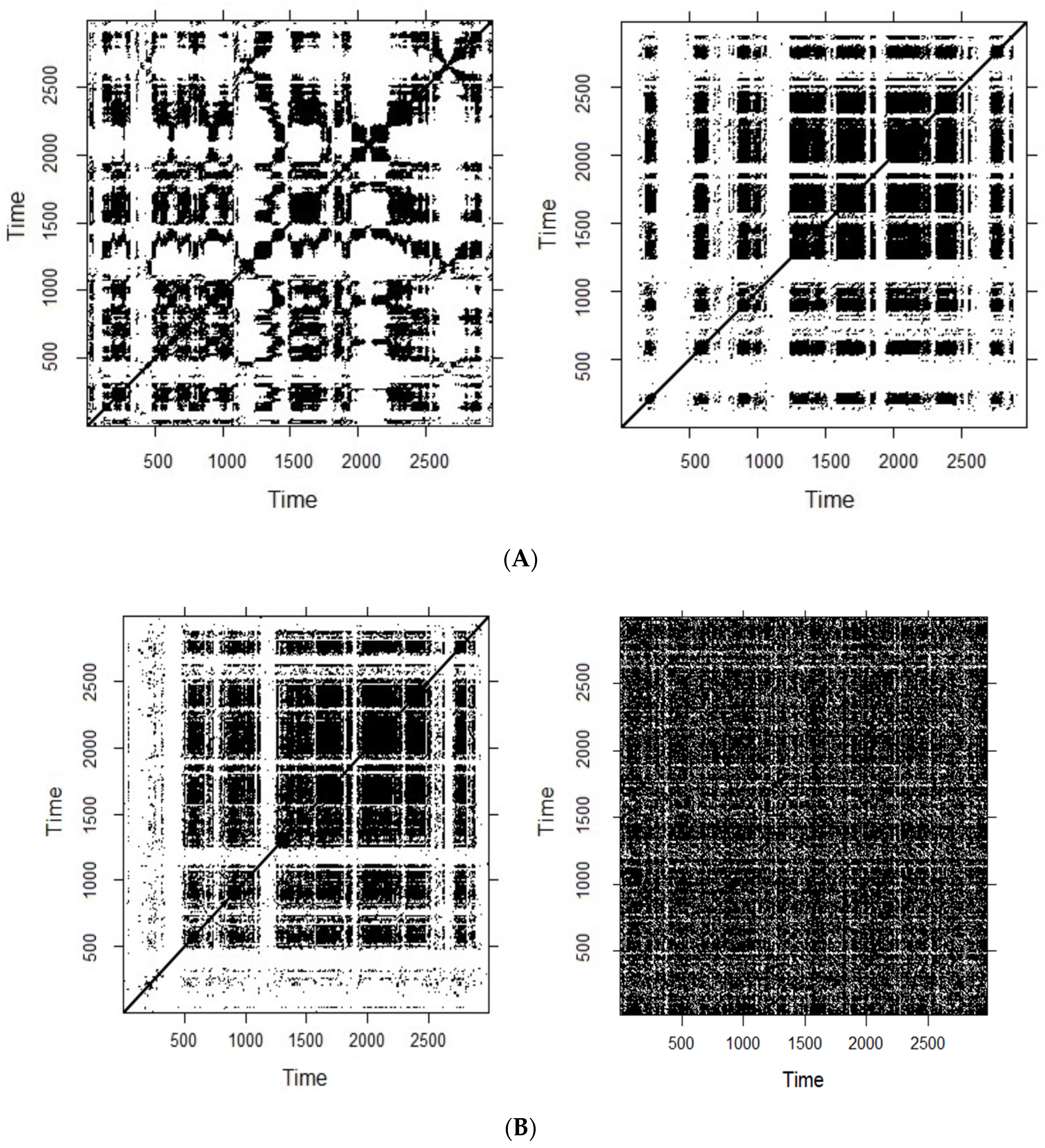 Mathematics 12 00893 g003
