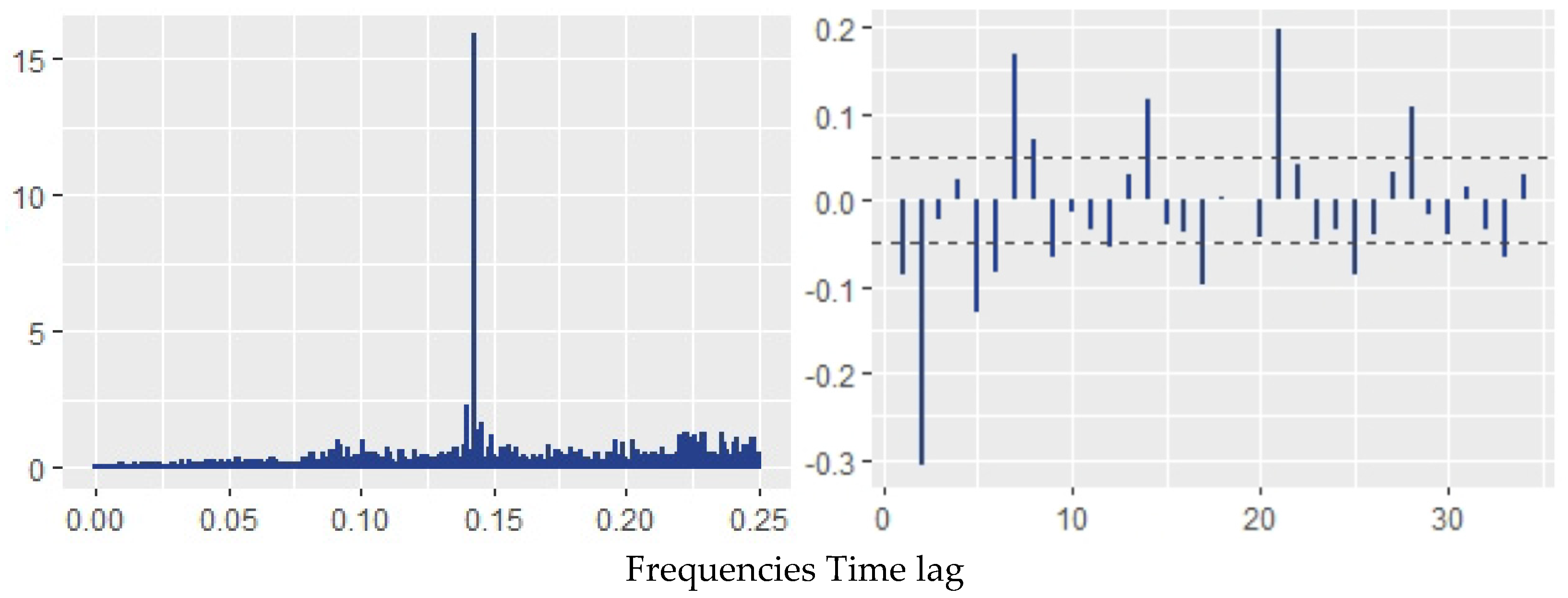Mathematics 12 00893 g0a1