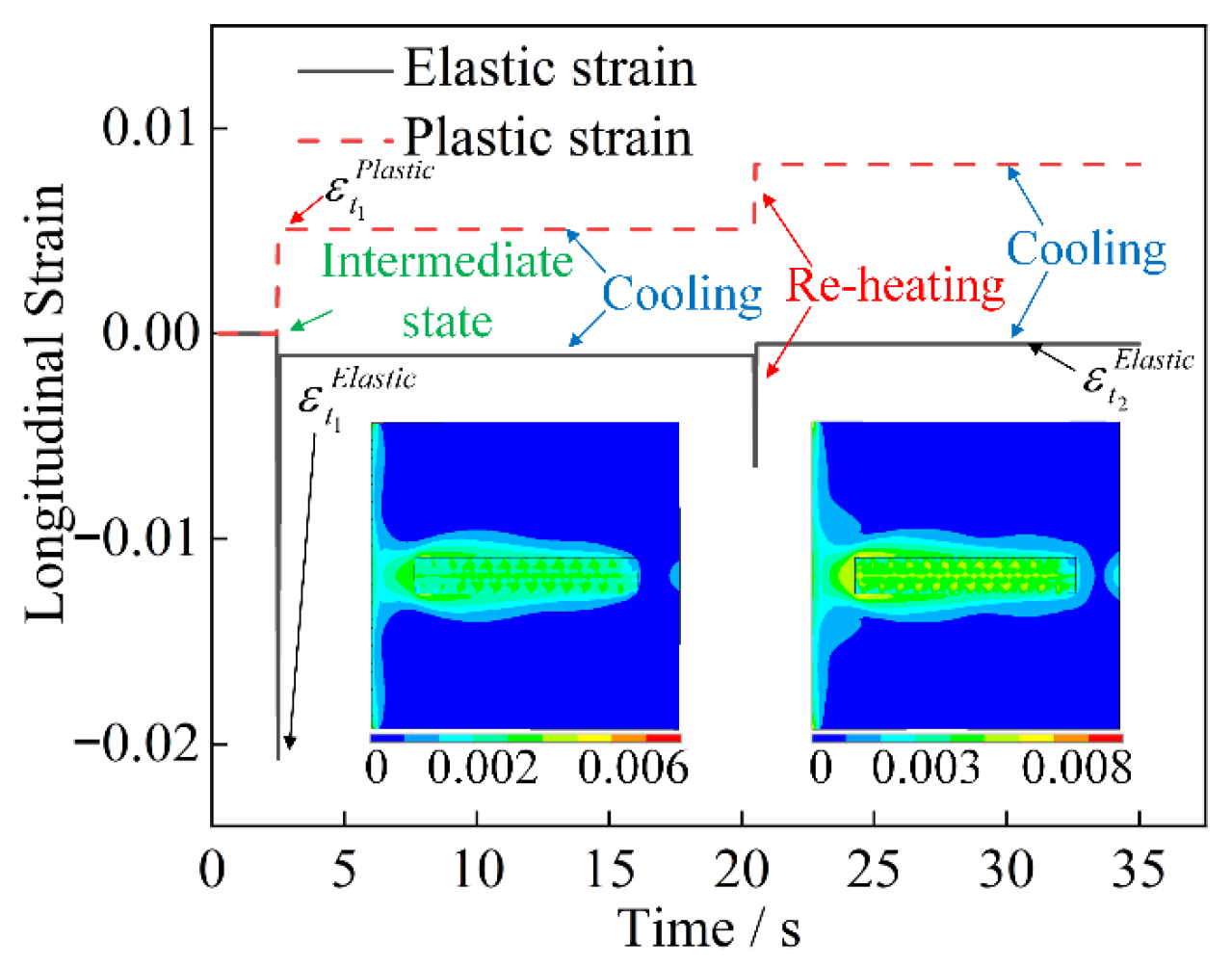 Mathematics 12 00898 g005