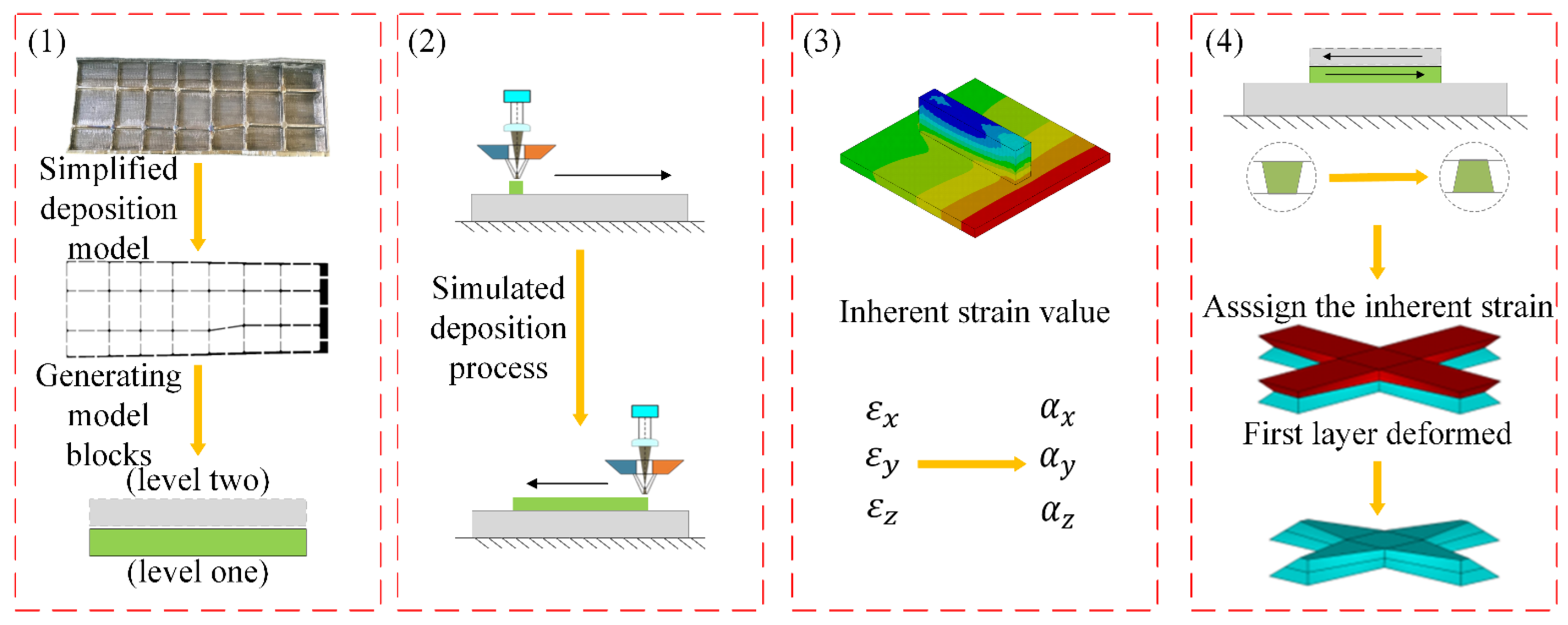 Mathematics 12 00898 g006