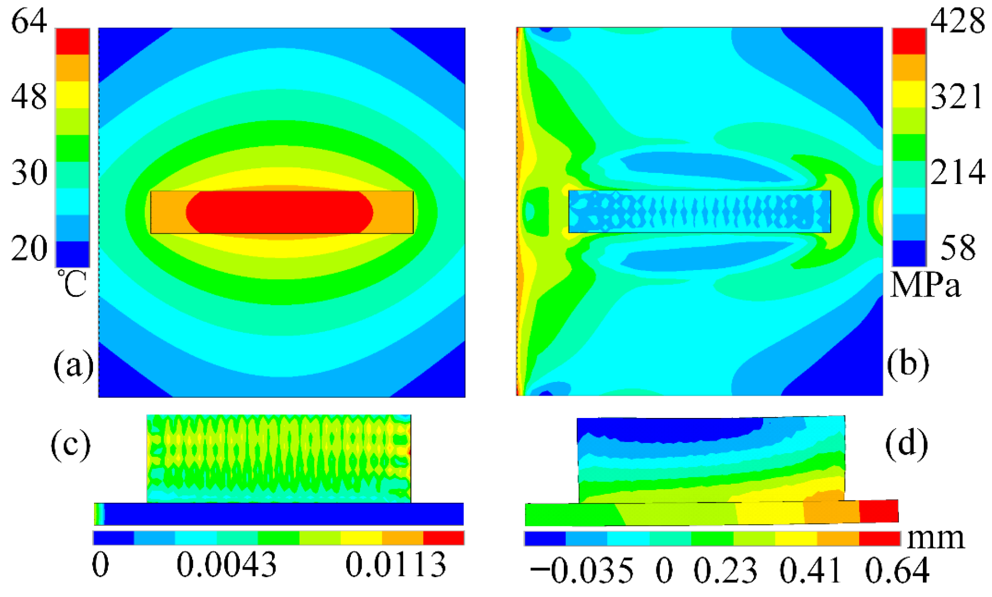 Mathematics 12 00898 g007