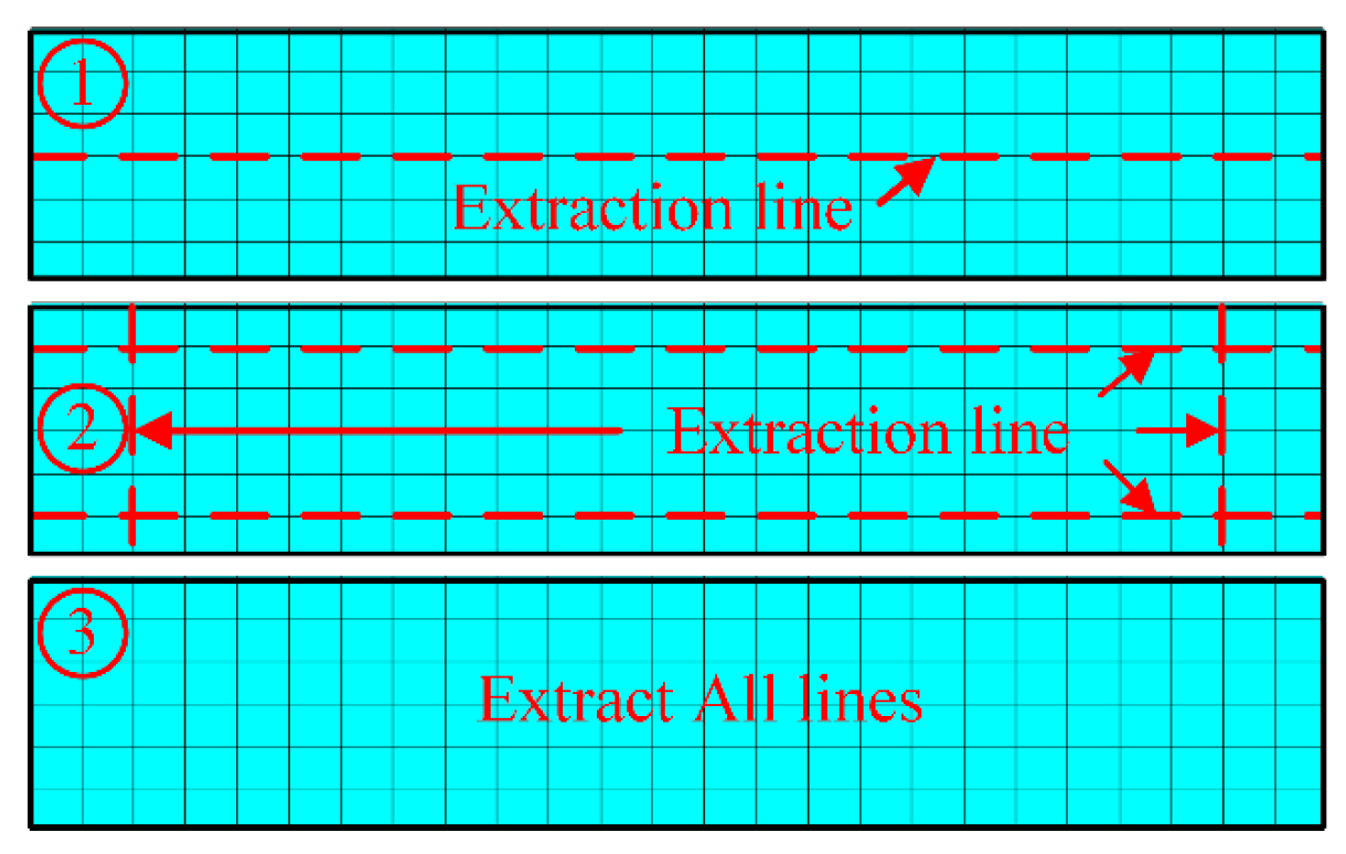 Mathematics 12 00898 g009