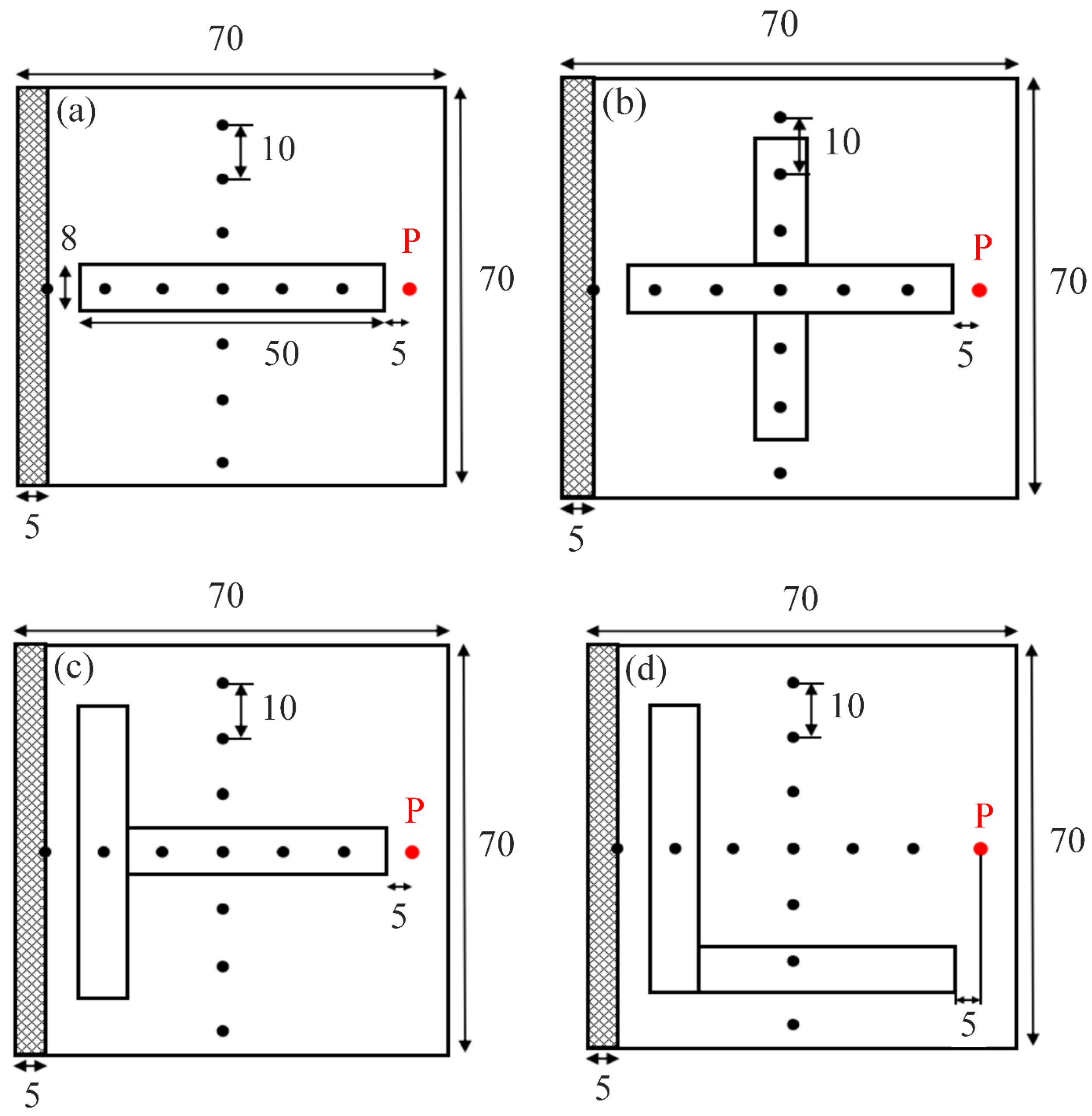 Mathematics 12 00898 g013