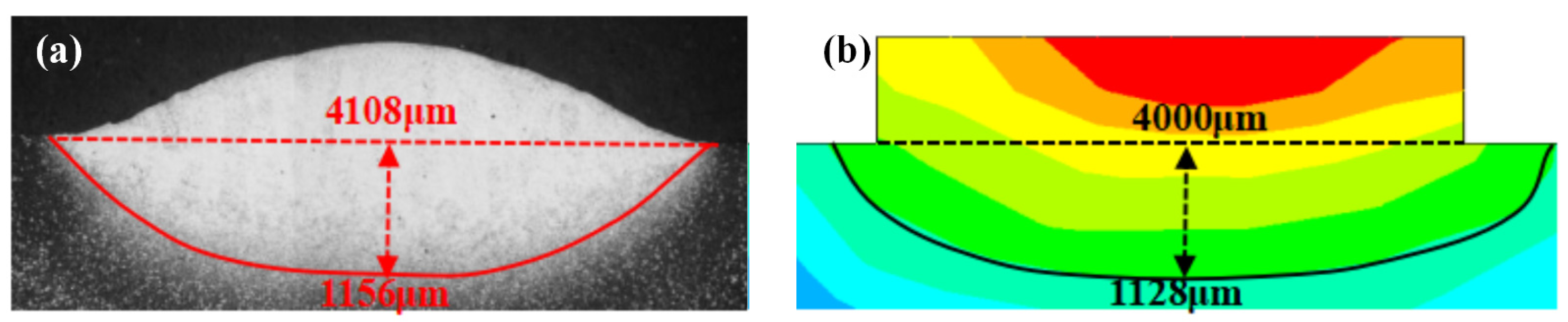 Mathematics 12 00898 g014