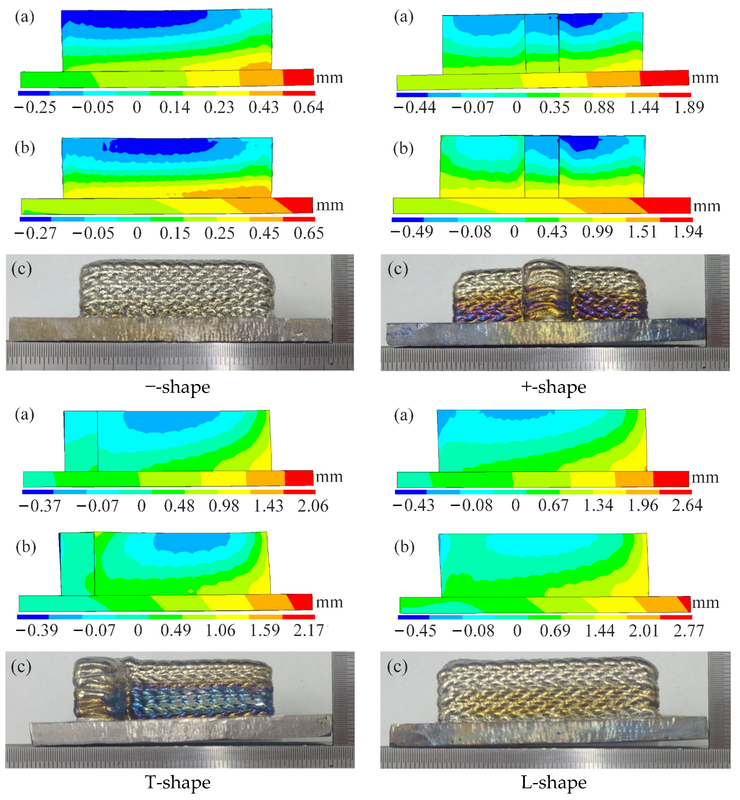 Mathematics 12 00898 g016