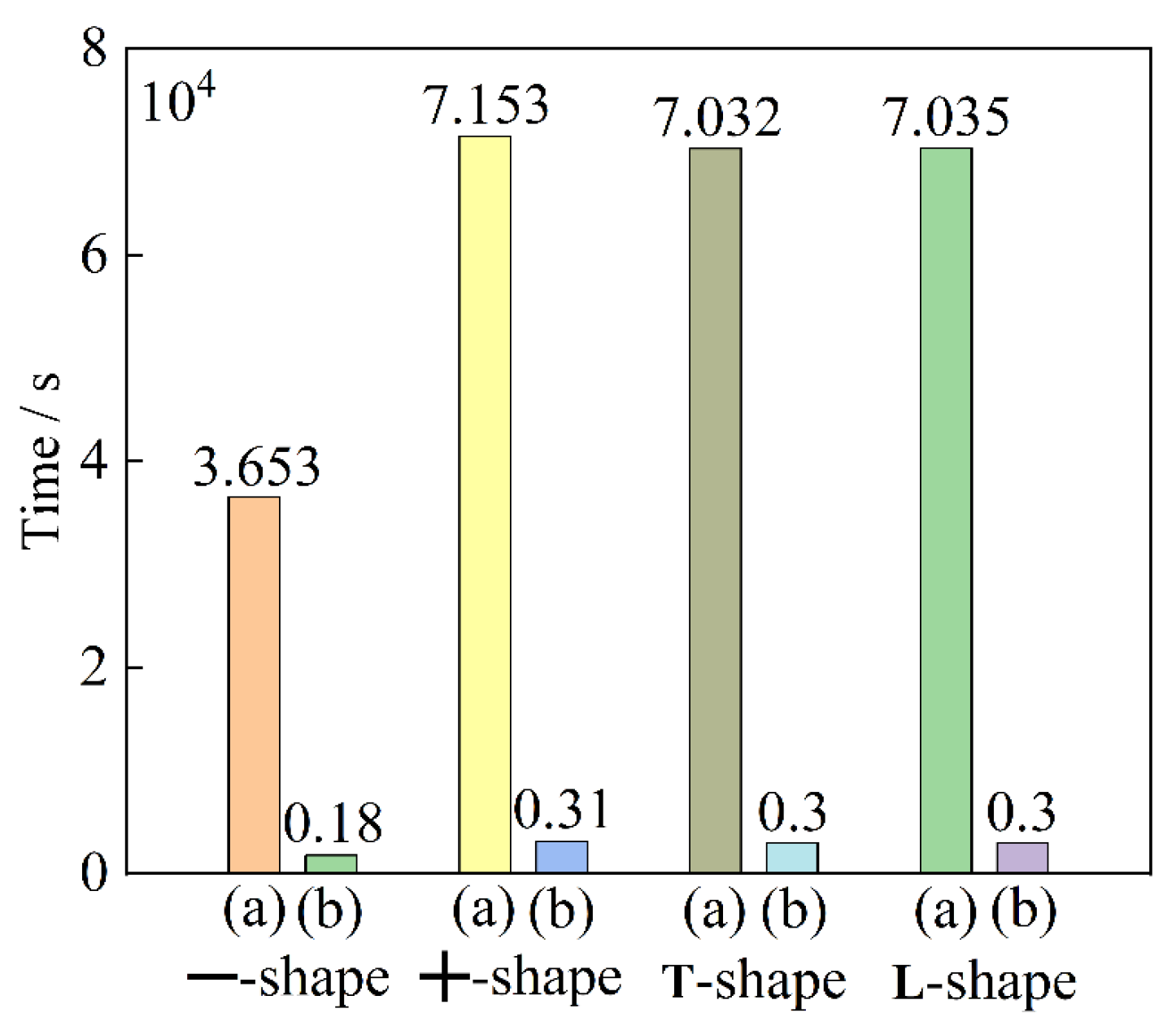 Mathematics 12 00898 g019
