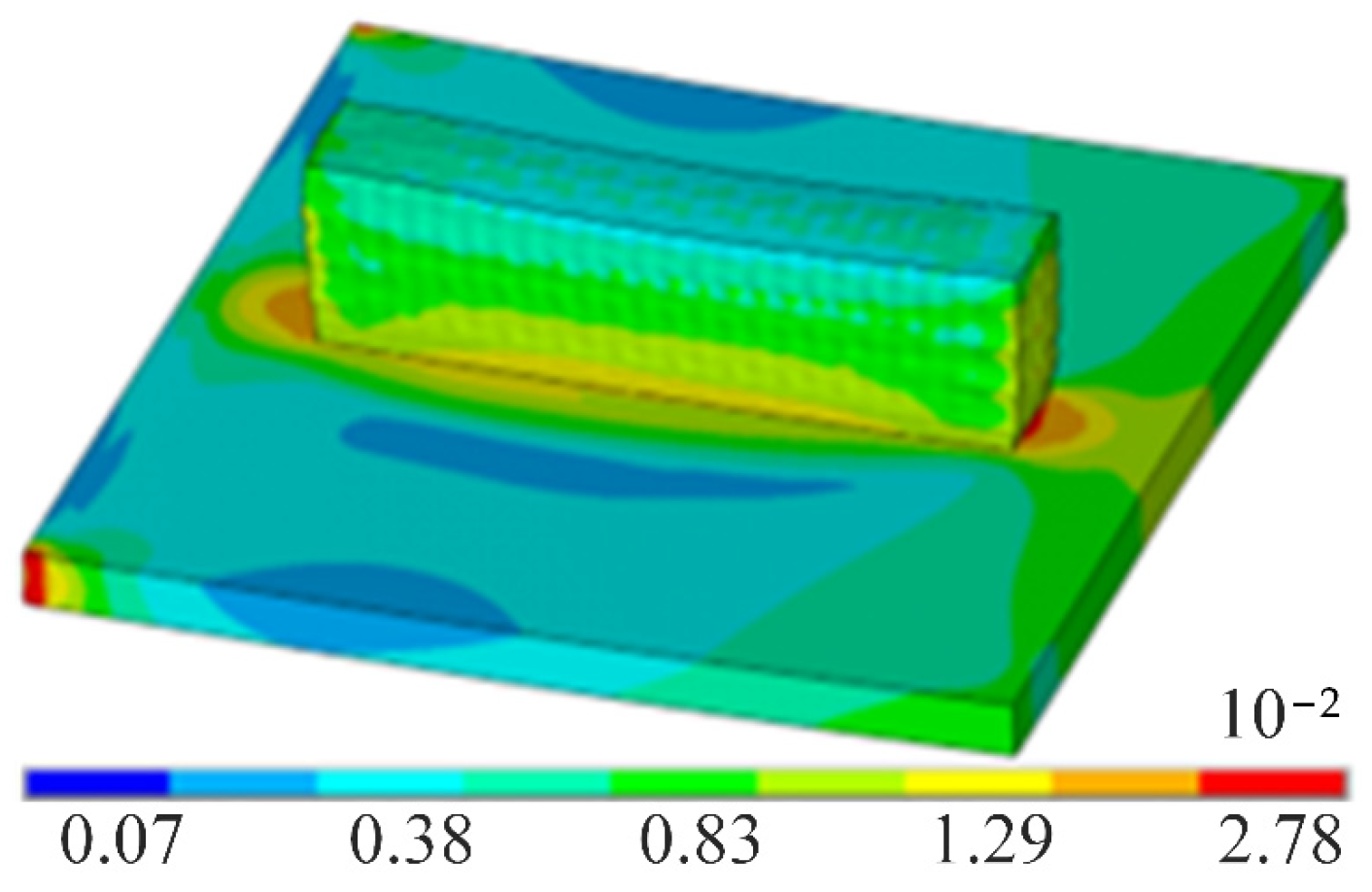 Mathematics 12 00898 g023