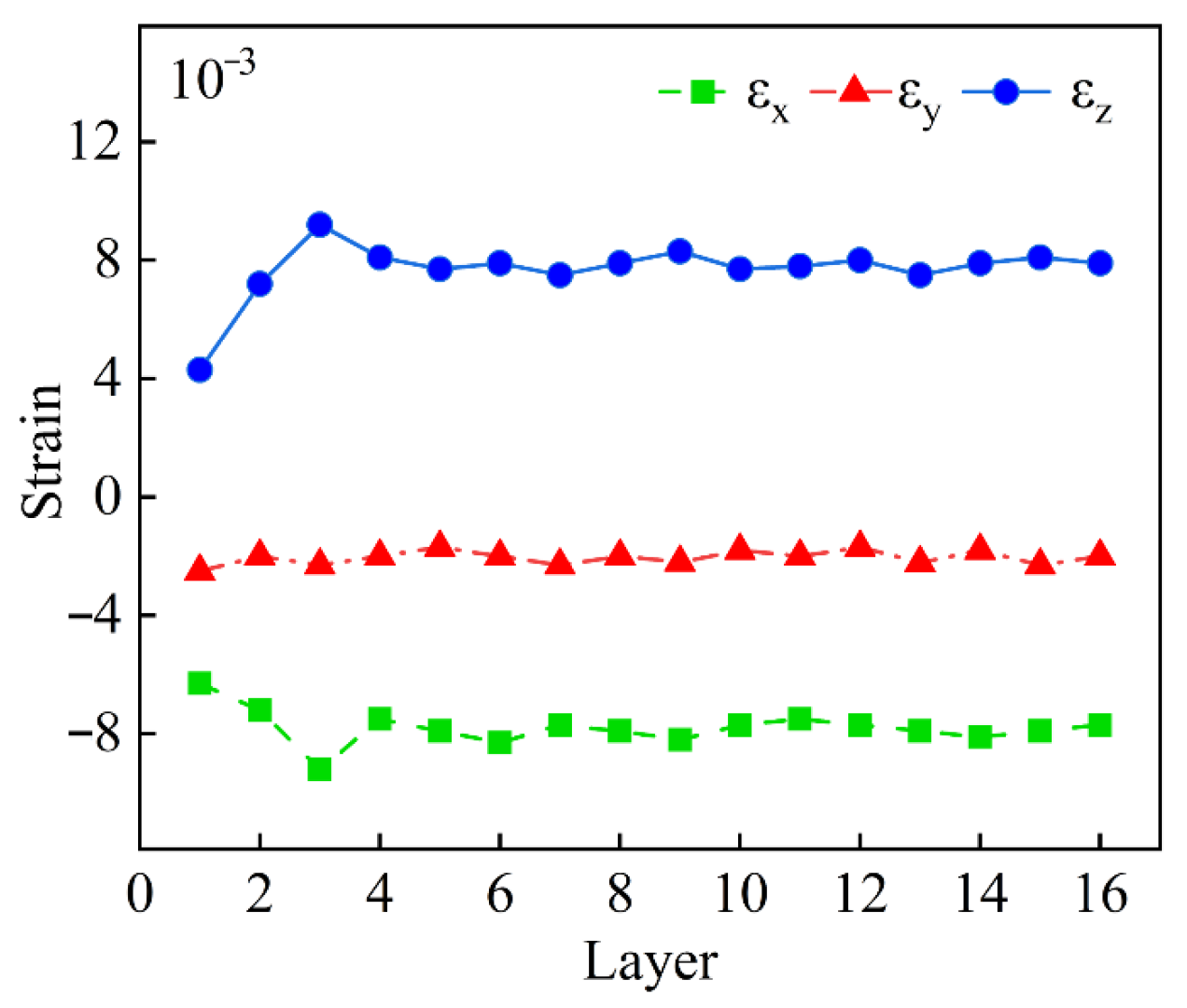 Mathematics 12 00898 g024