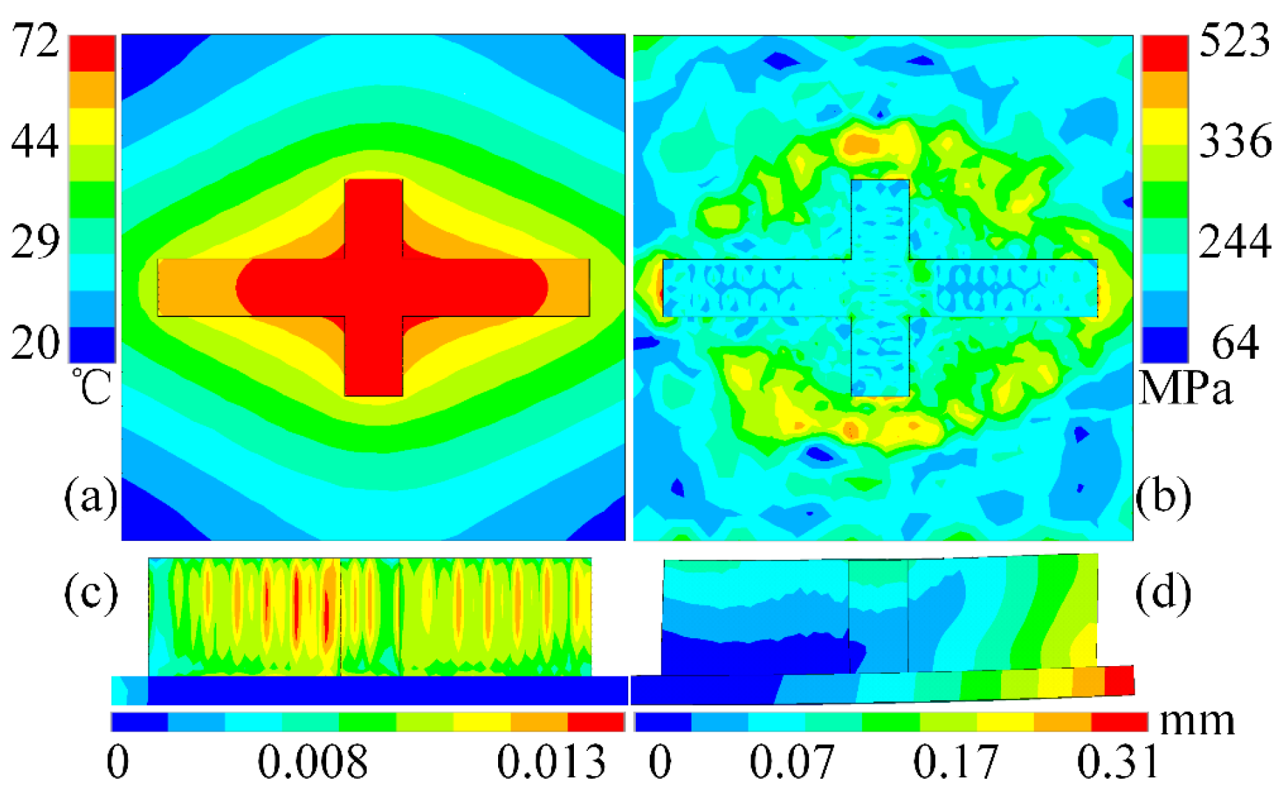 Mathematics 12 00898 g028