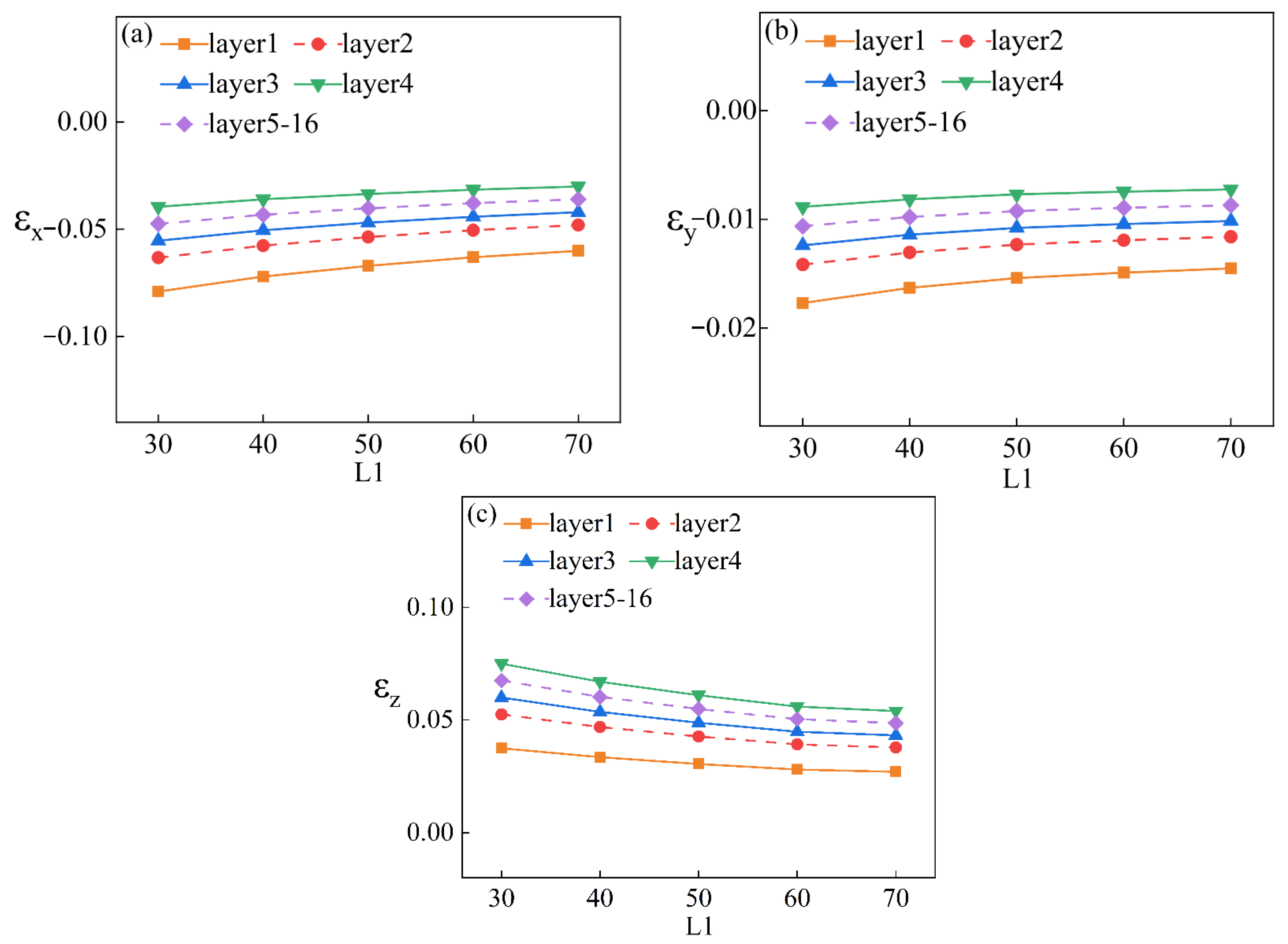 Mathematics 12 00898 g030