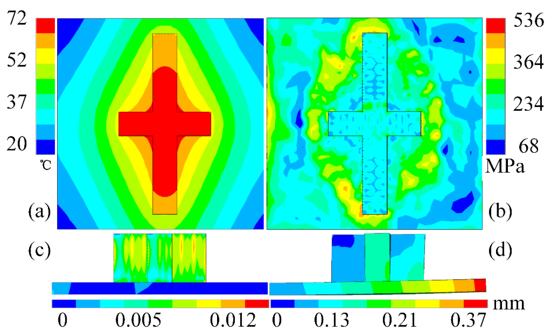 Mathematics 12 00898 g031