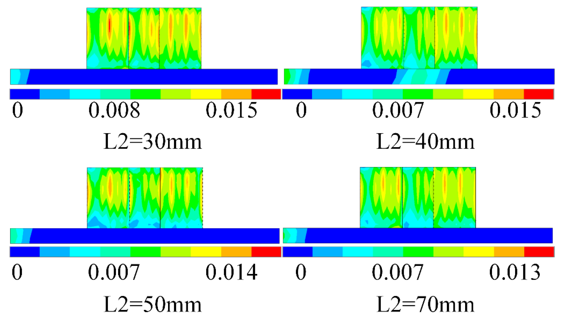Mathematics 12 00898 g032