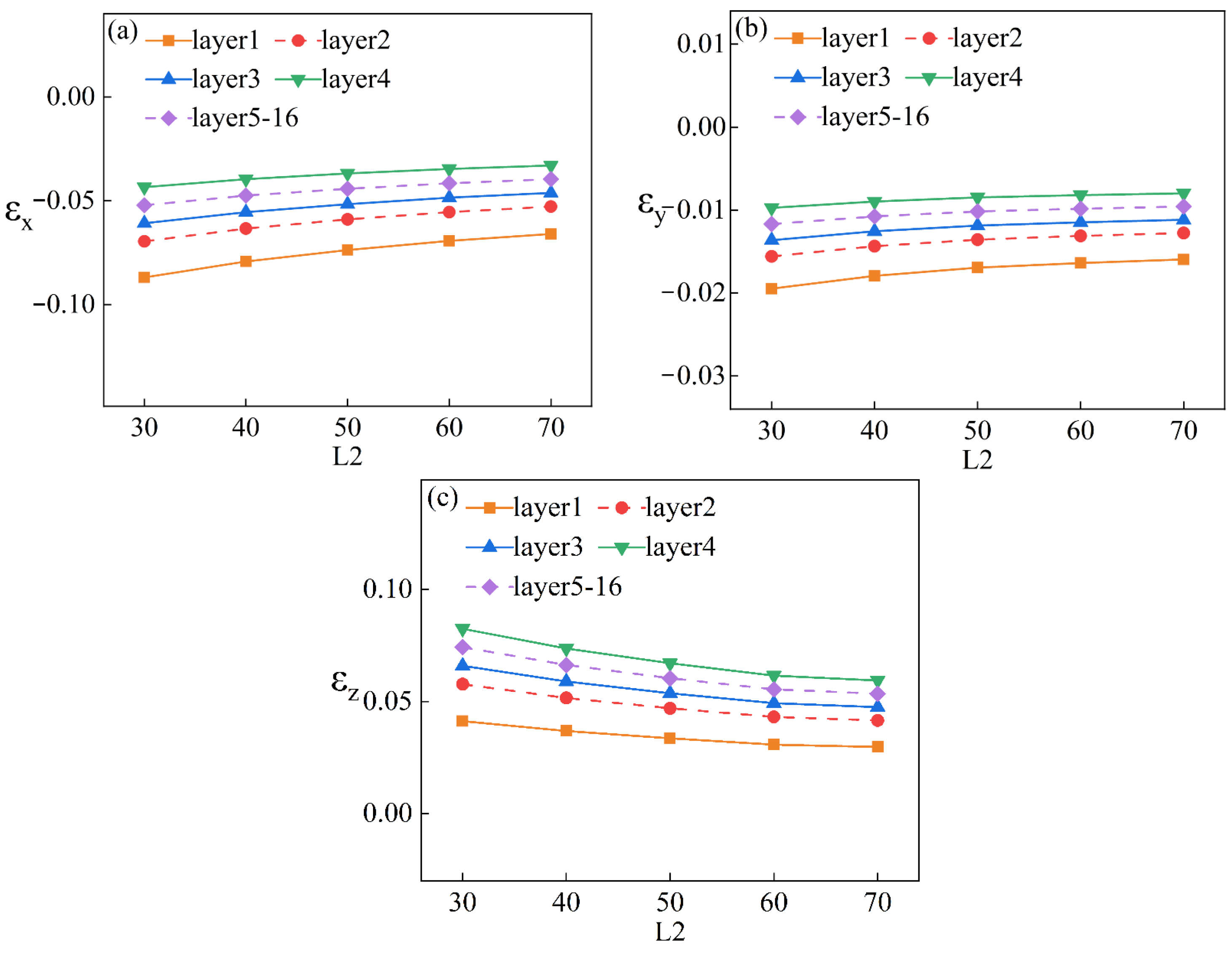 Mathematics 12 00898 g033