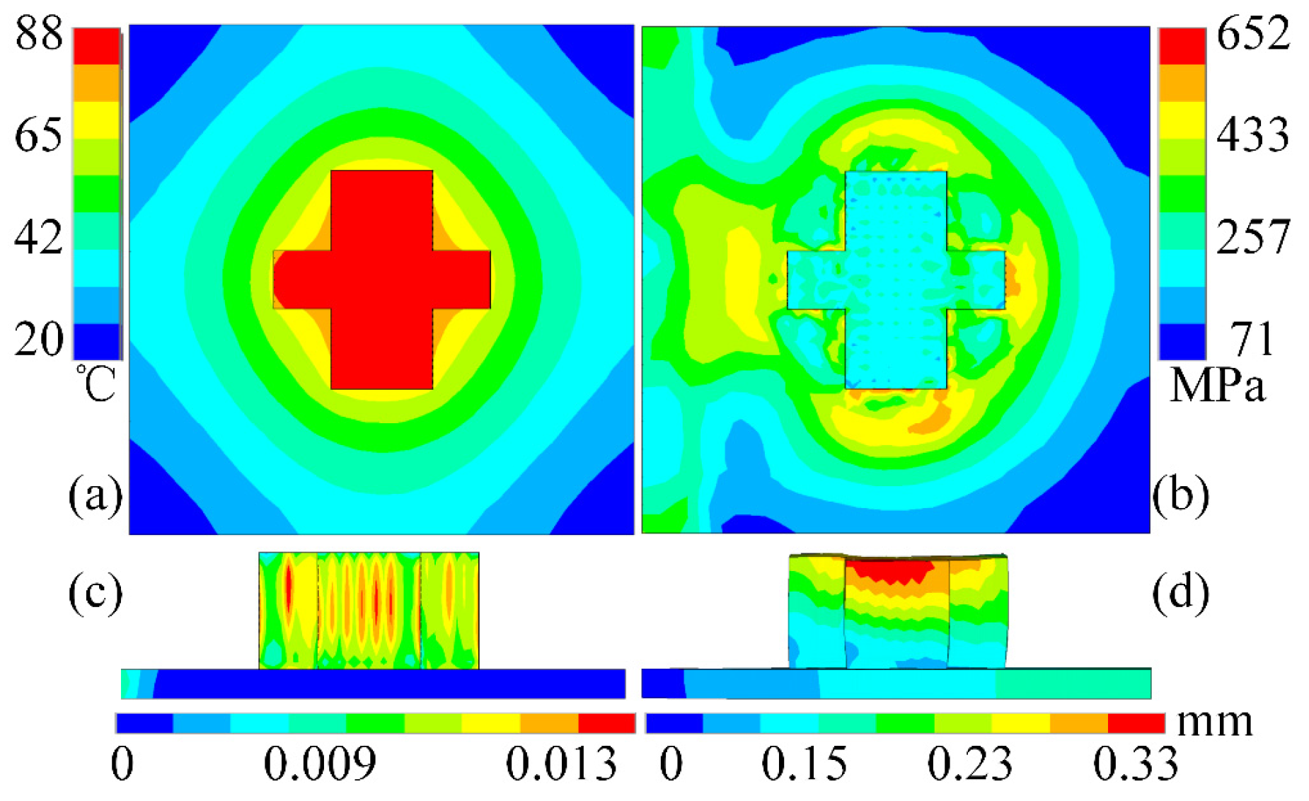 Mathematics 12 00898 g034