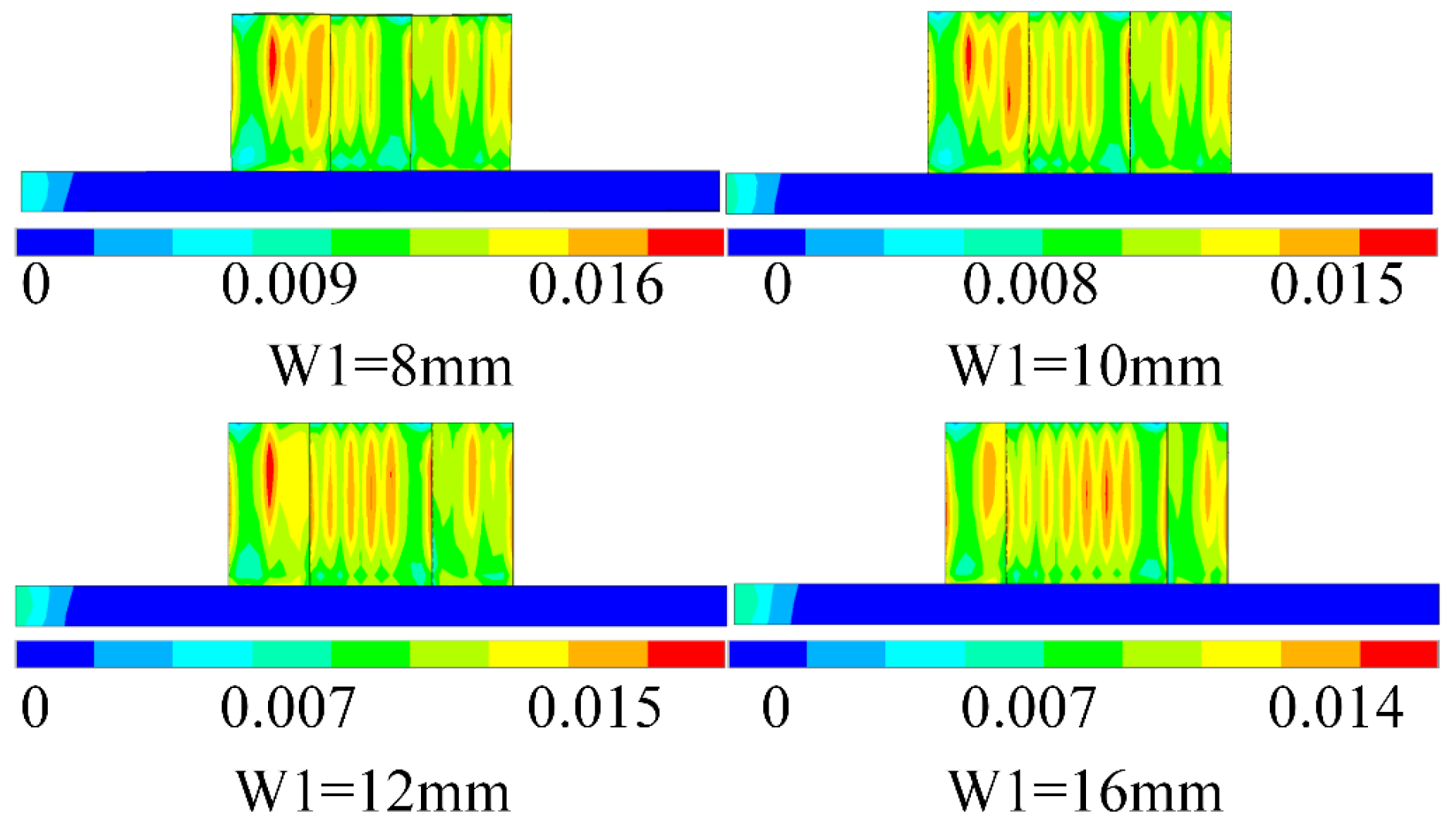 Mathematics 12 00898 g035