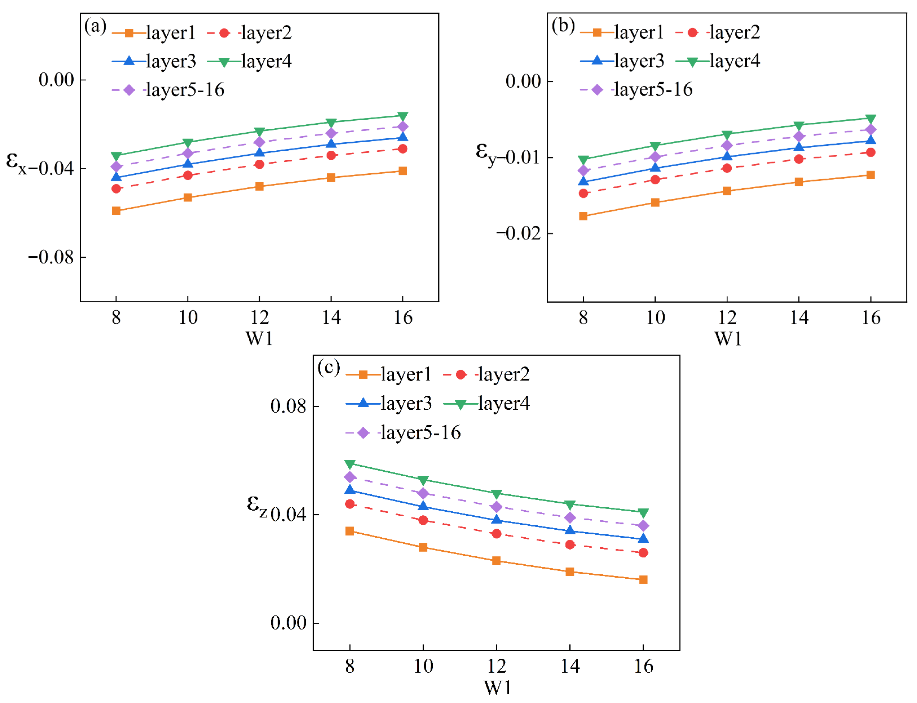 Mathematics 12 00898 g036