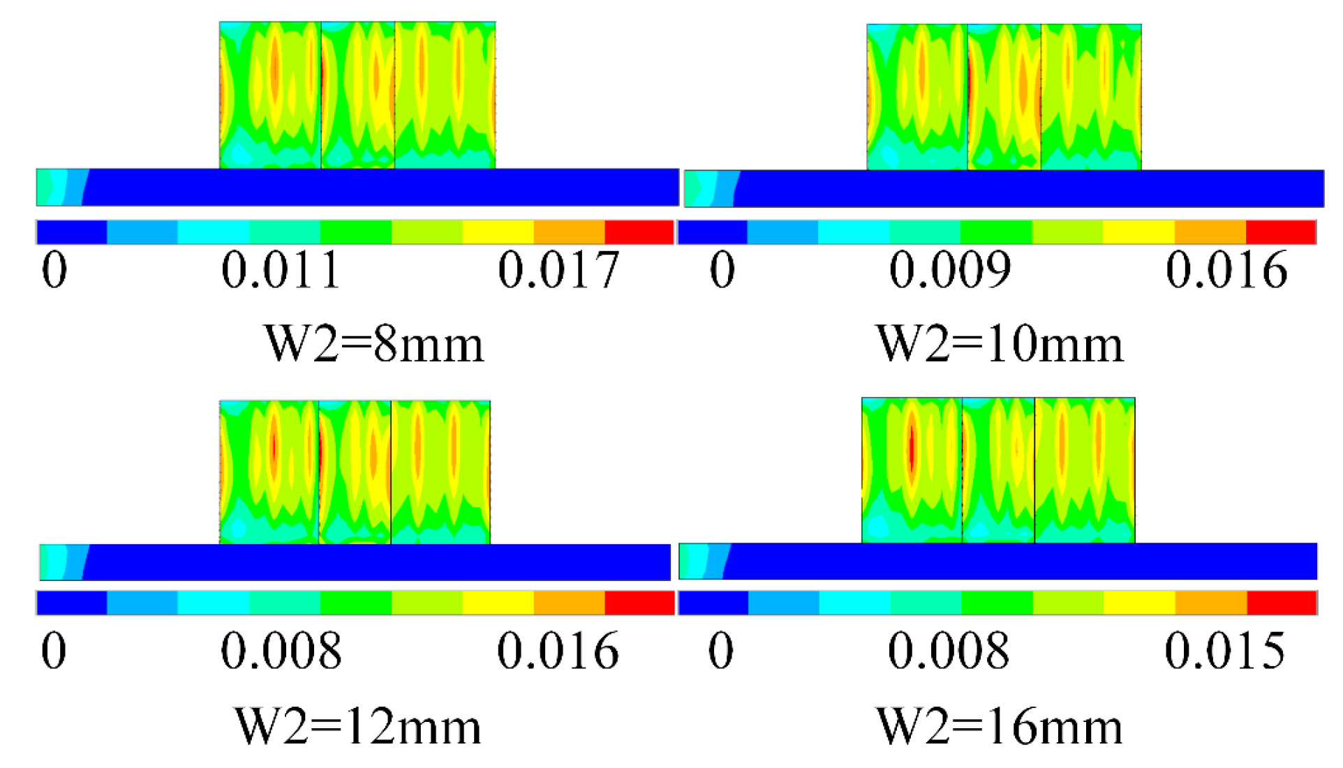 Mathematics 12 00898 g038