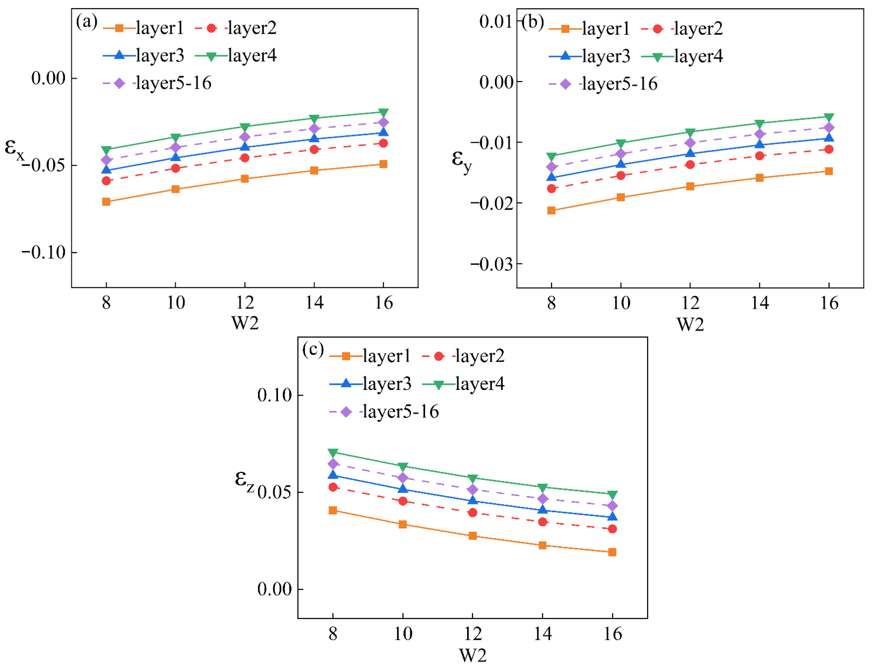 Mathematics 12 00898 g039