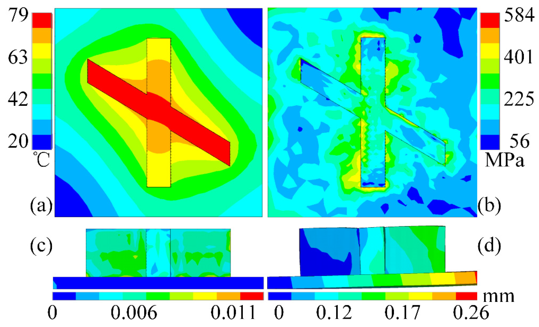Mathematics 12 00898 g041