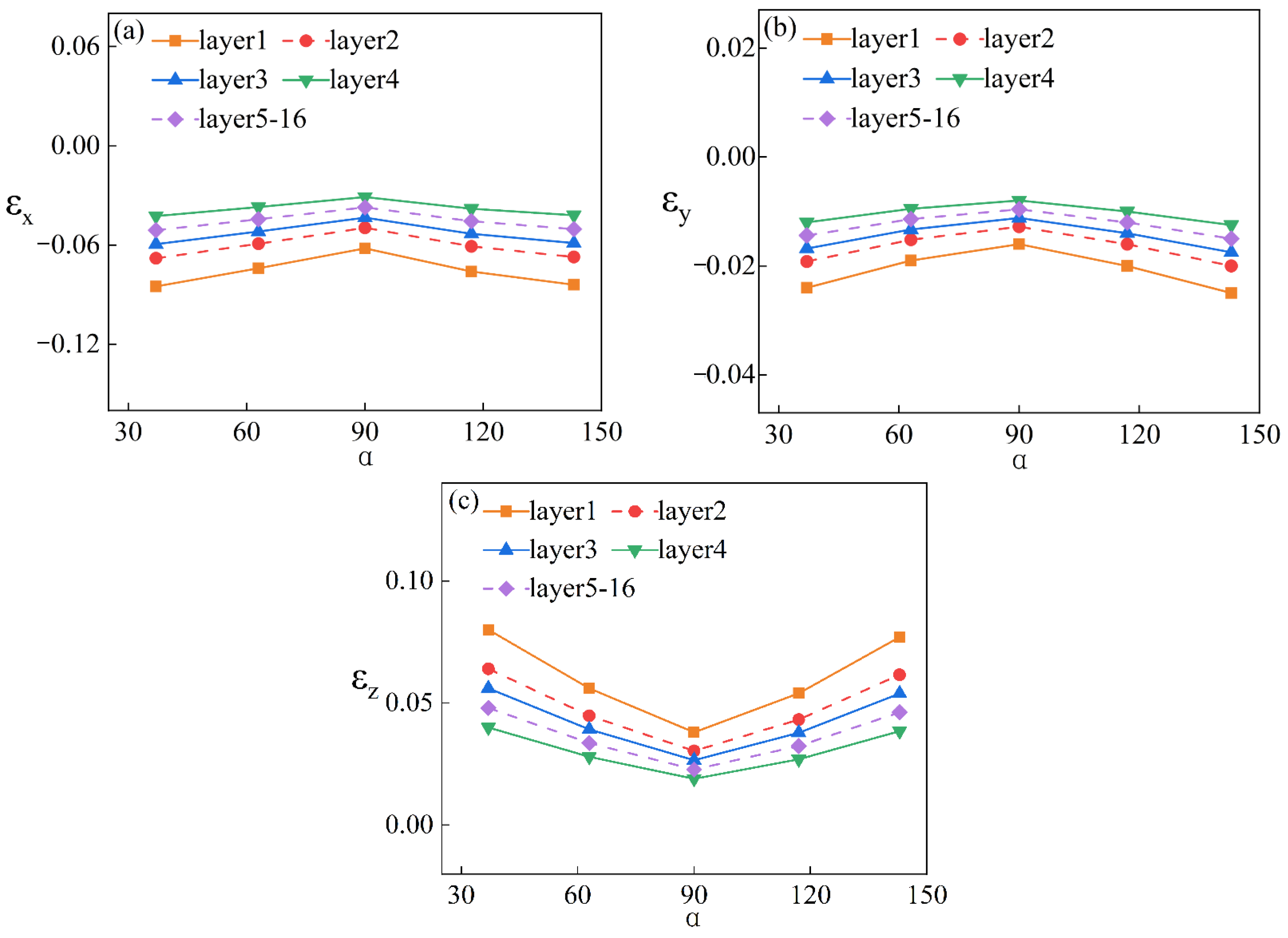 Mathematics 12 00898 g043