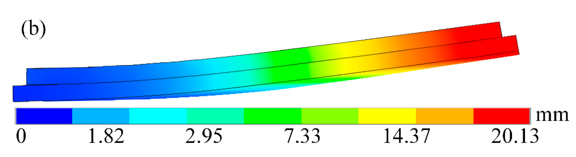 Mathematics 12 00898 g047b