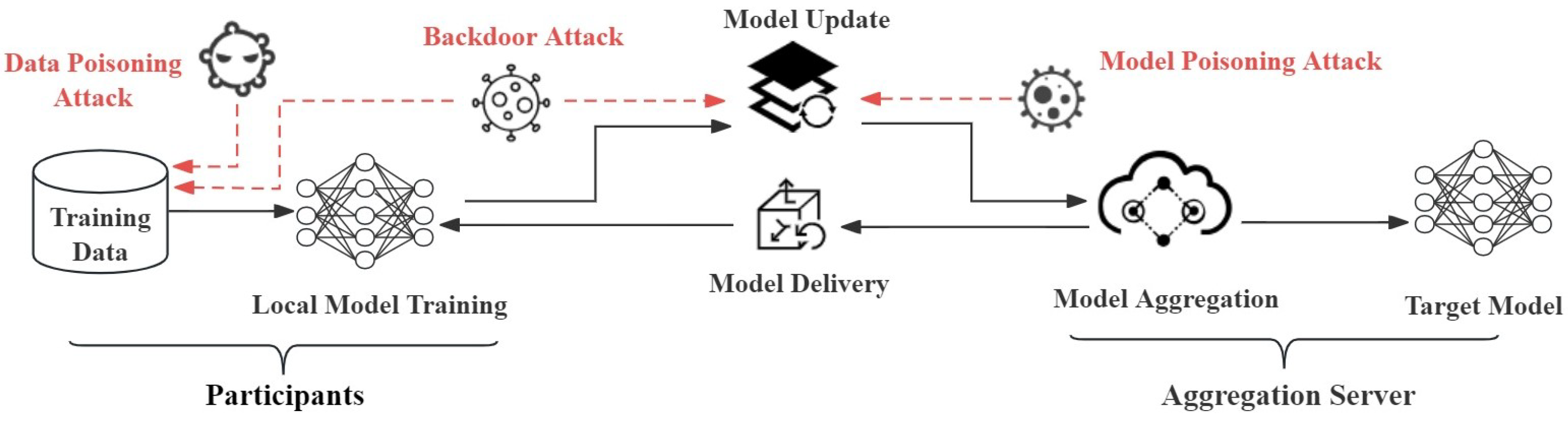 Mathematics 12 00901 g002