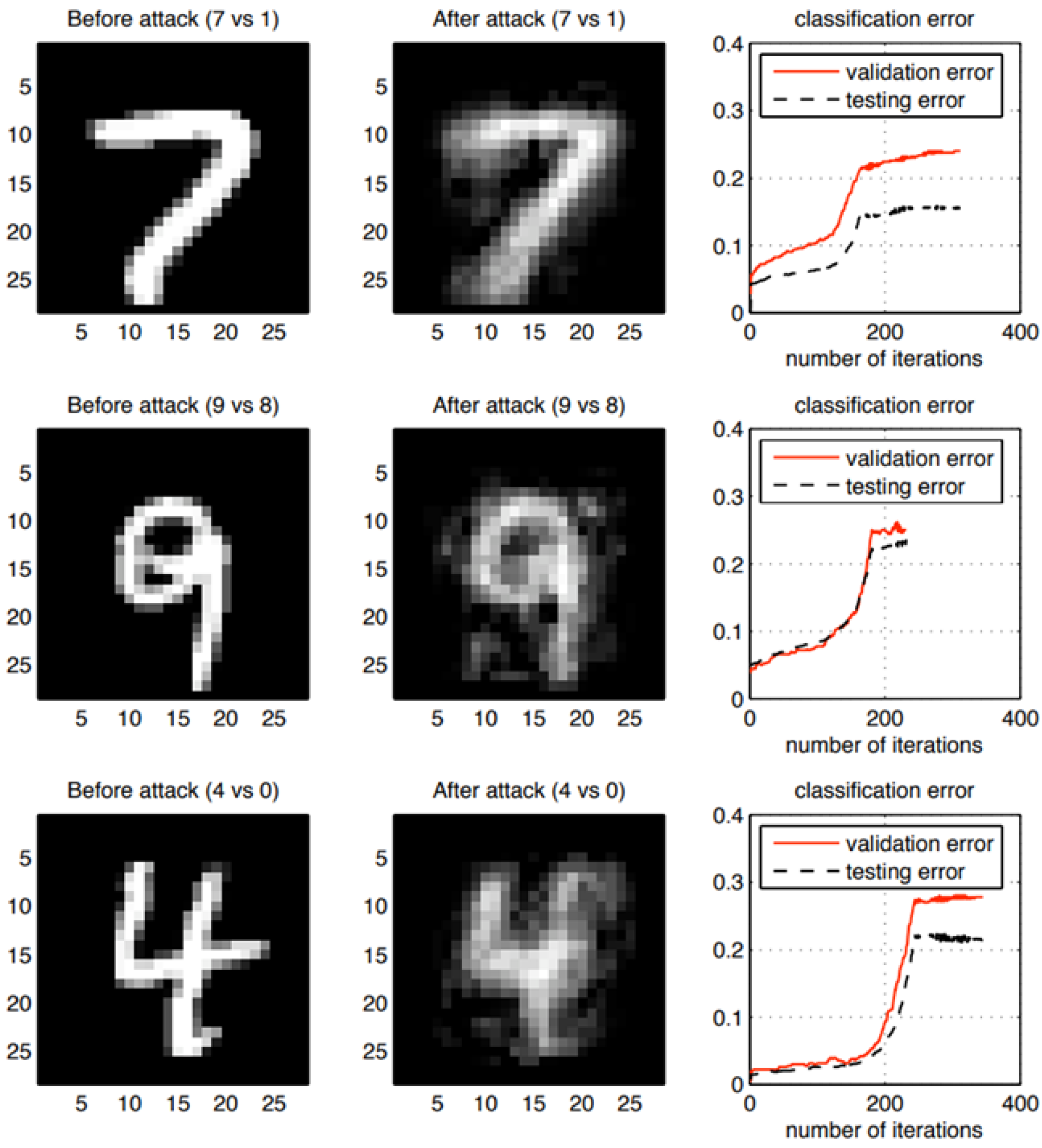Mathematics 12 00901 g004