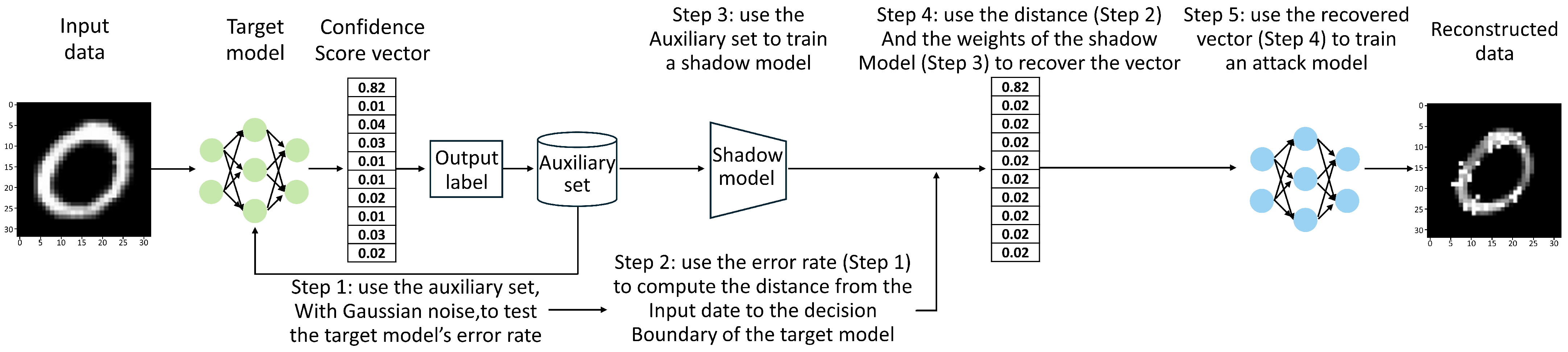 Mathematics 12 00901 g007
