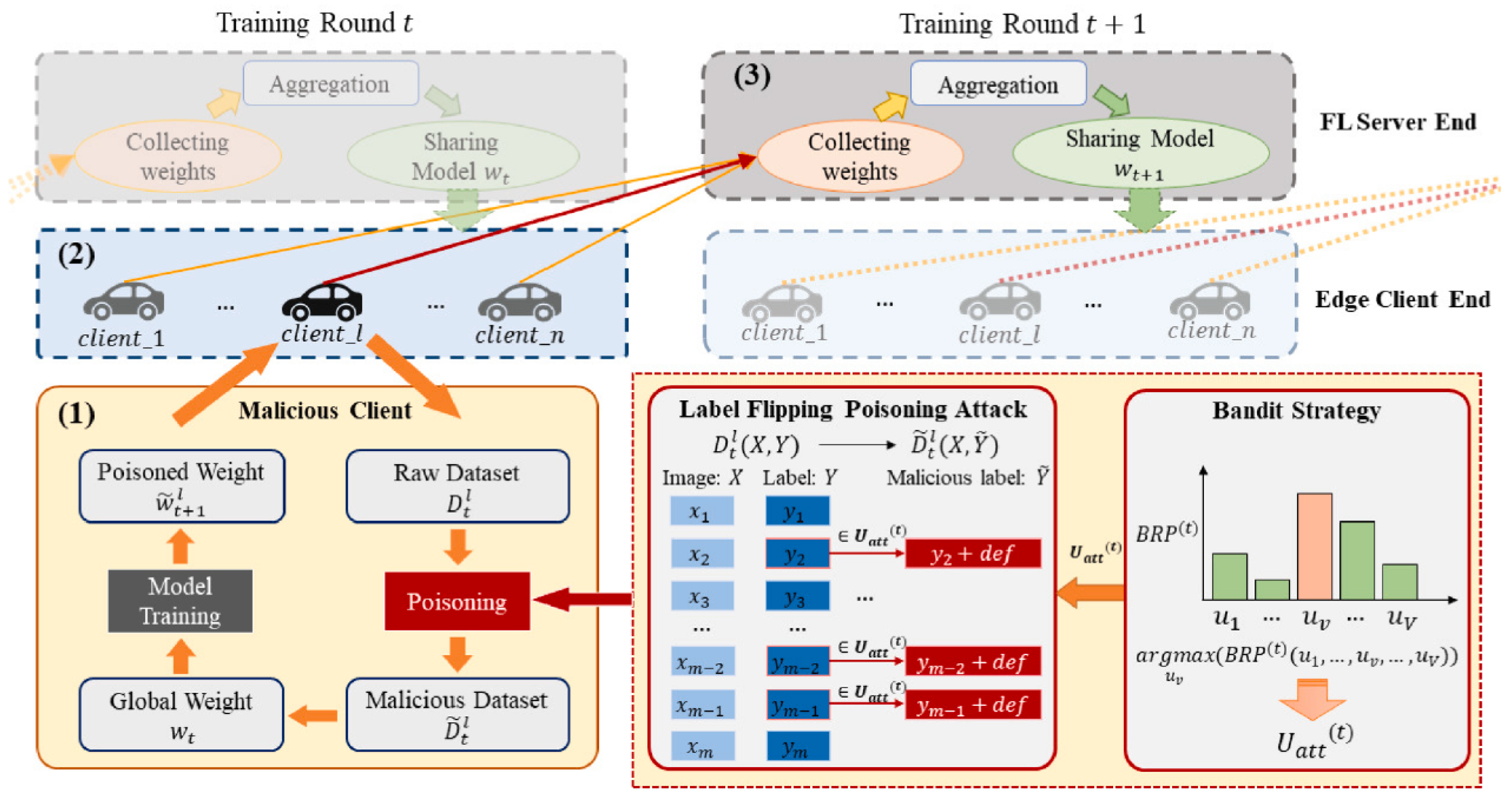 Mathematics 12 00901 g008
