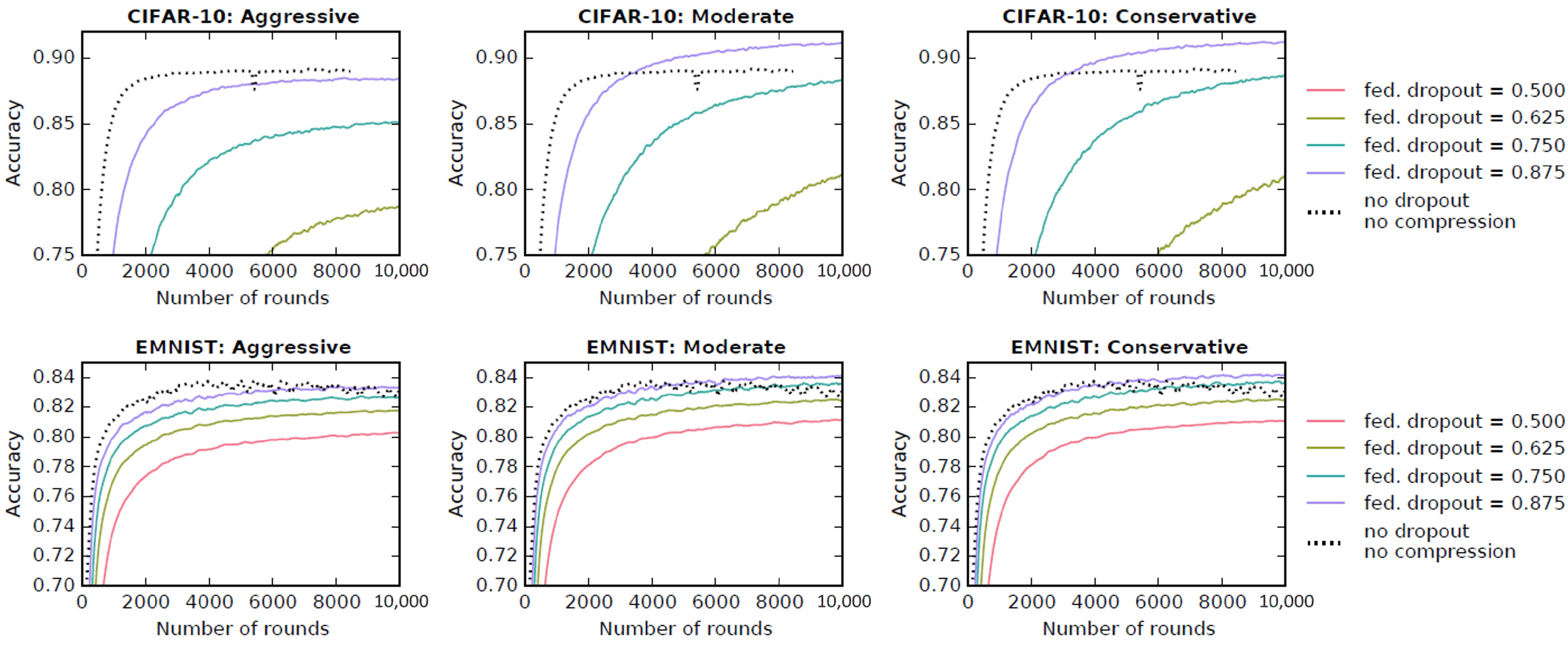 Mathematics 12 00901 g010